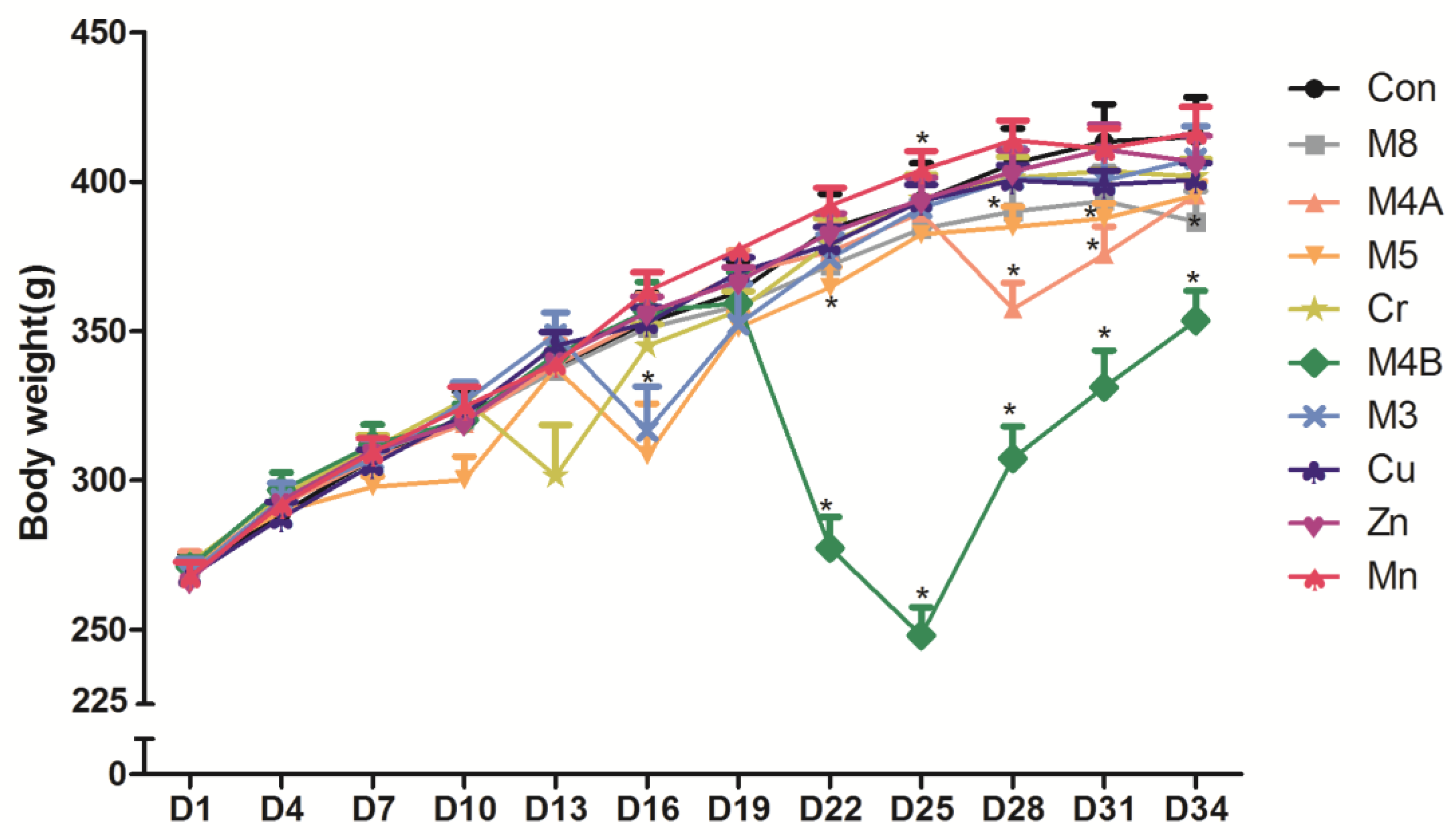 Ijerph 14 01164 g001