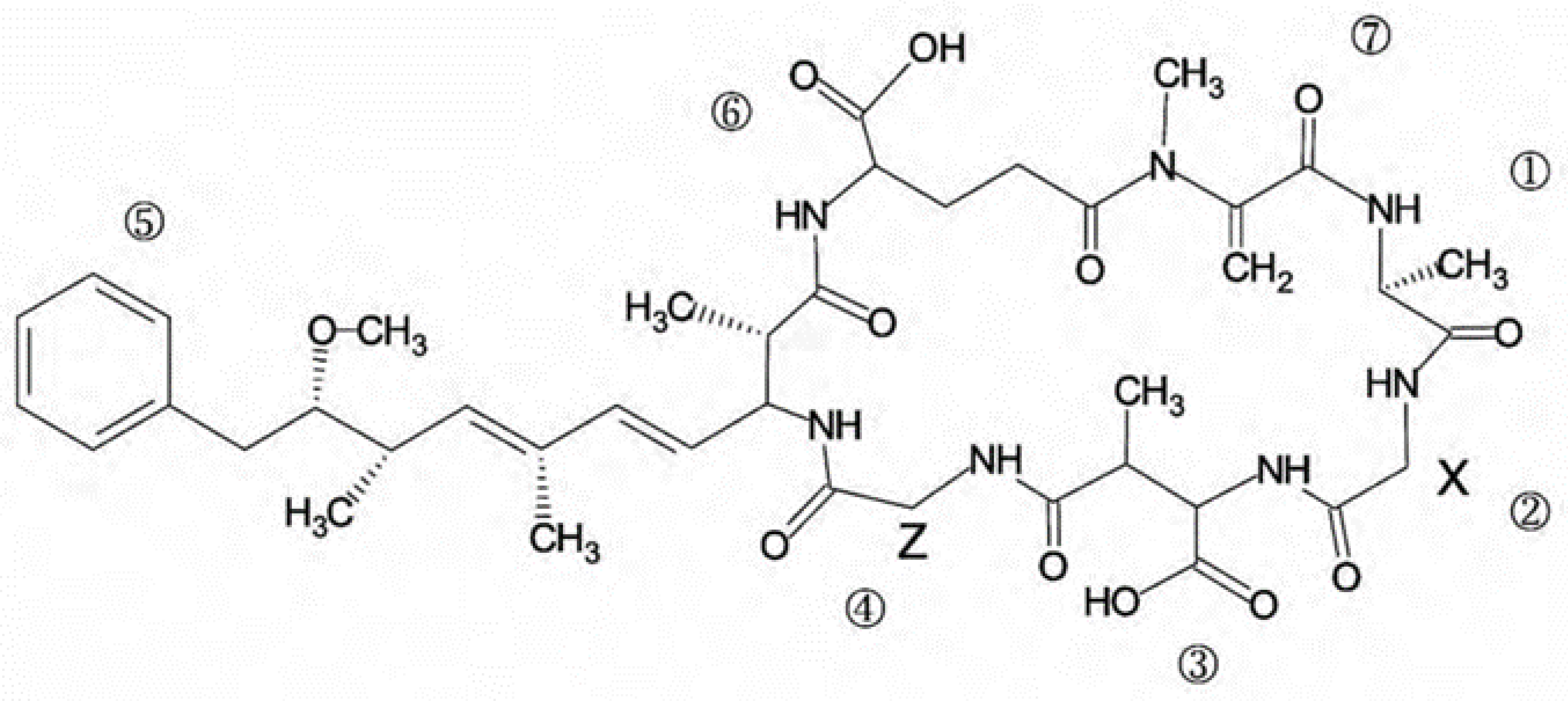 Ijerph 14 01187 g001