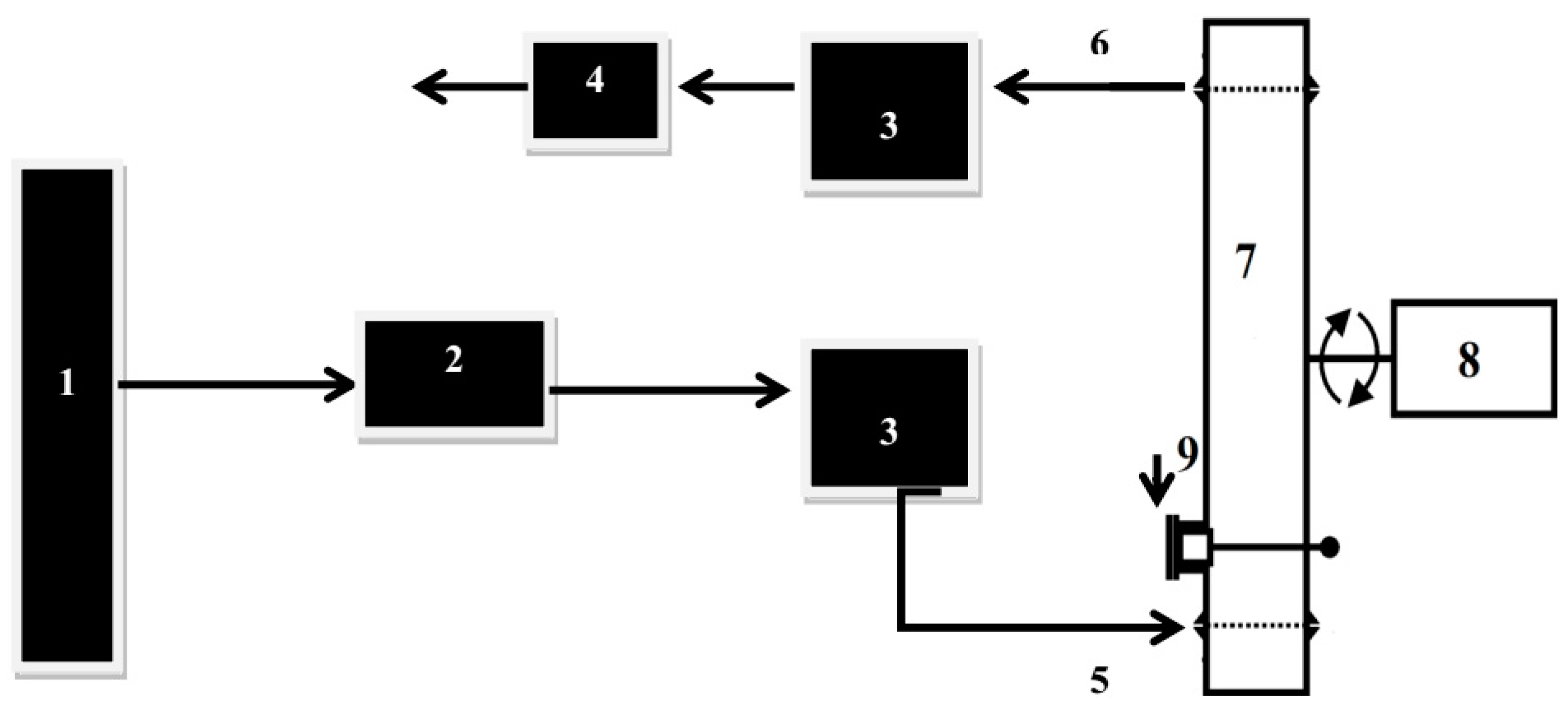 Ijerph 14 01196 g001 Ijerph 14 01196 g001