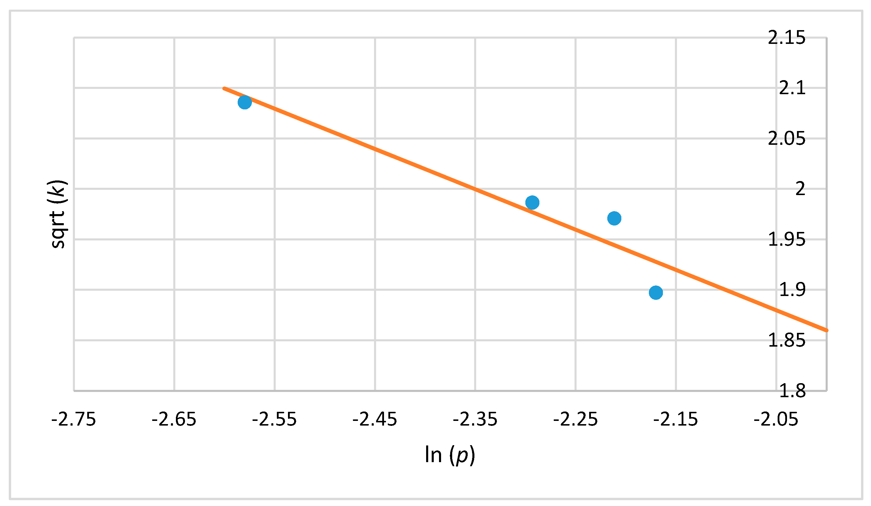 Ijerph 14 01196 g002 Ijerph 14 01196 g002
