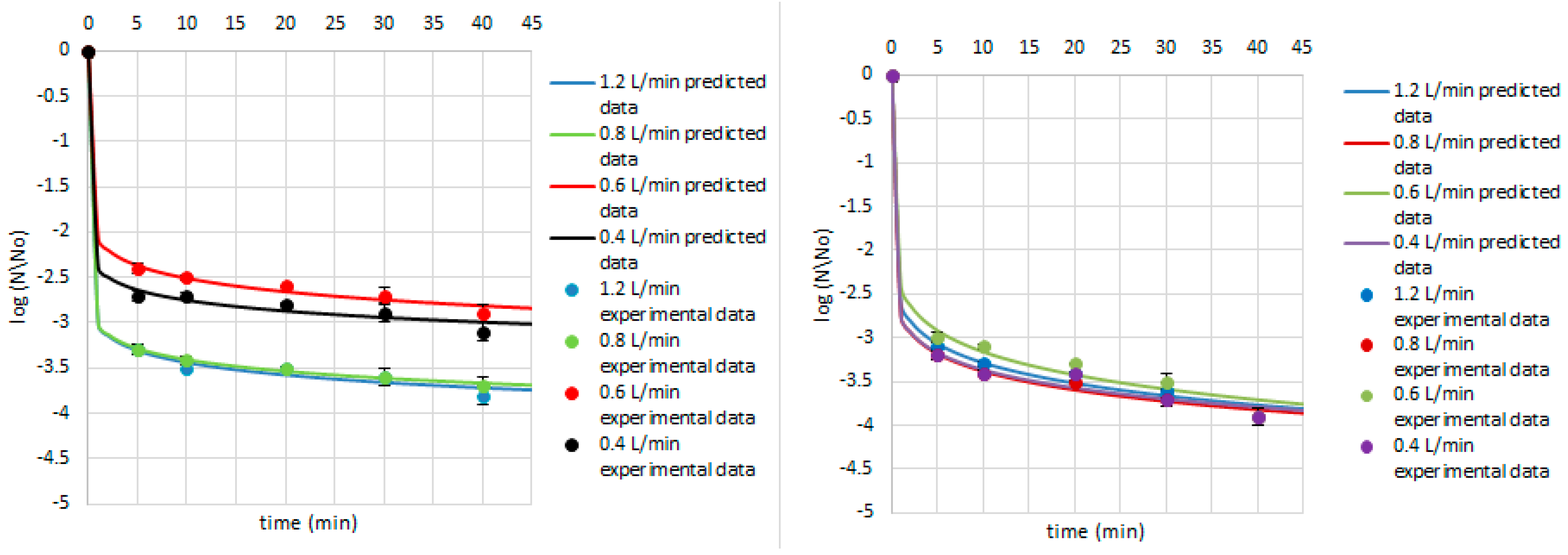 Ijerph 14 01196 g010 Ijerph 14 01196 g010