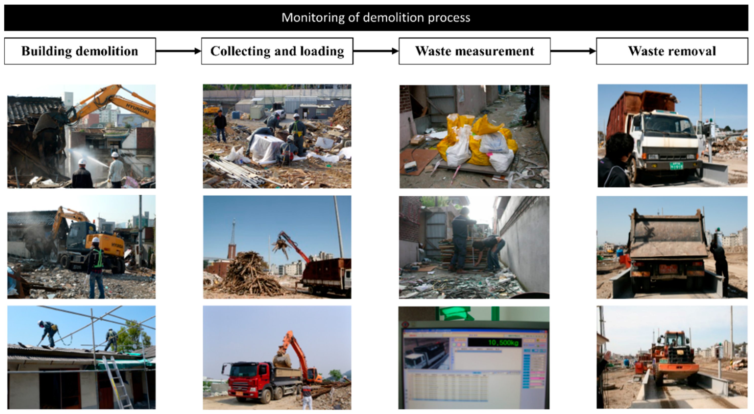 Ijerph 14 01216 g003