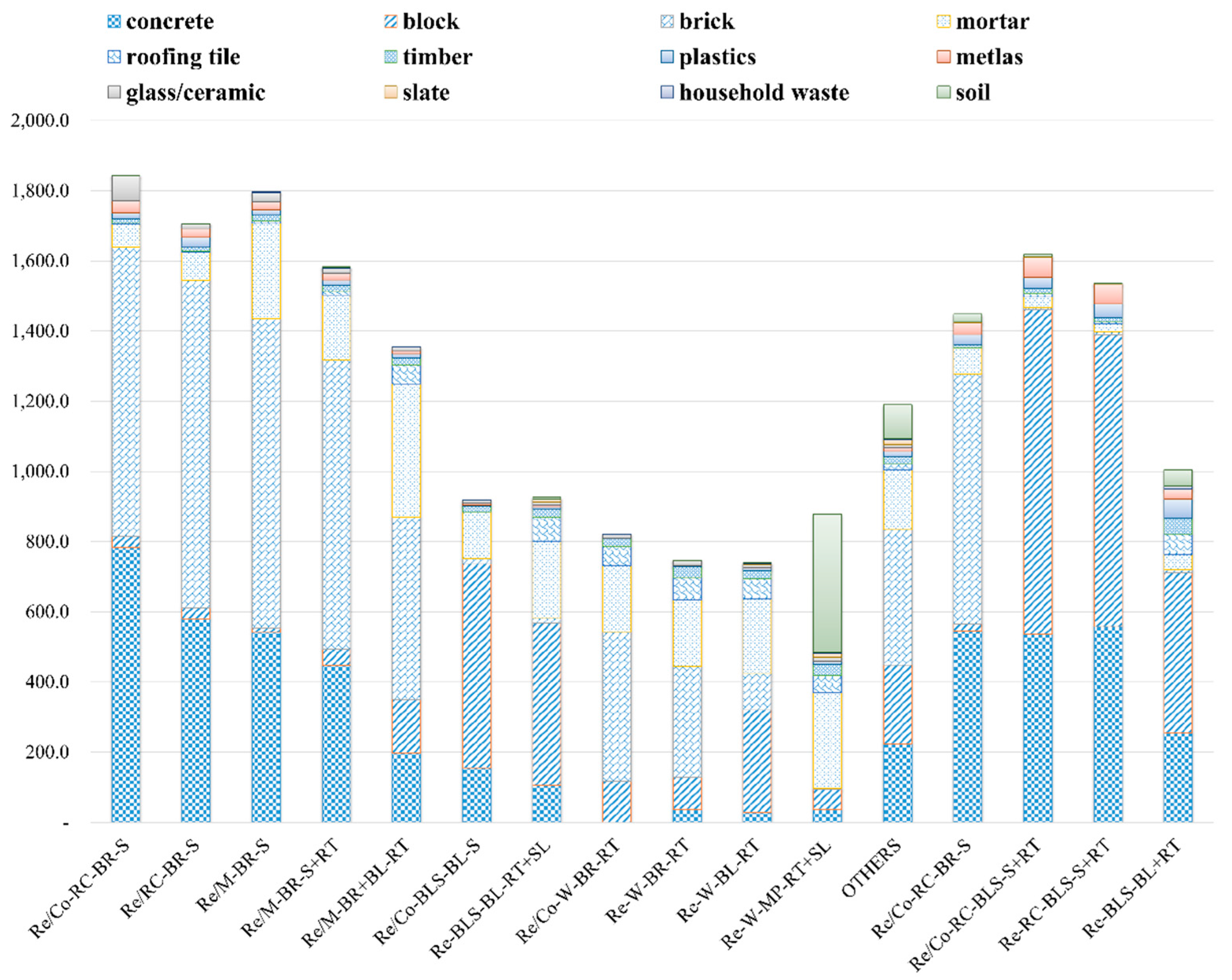 Ijerph 14 01216 g004