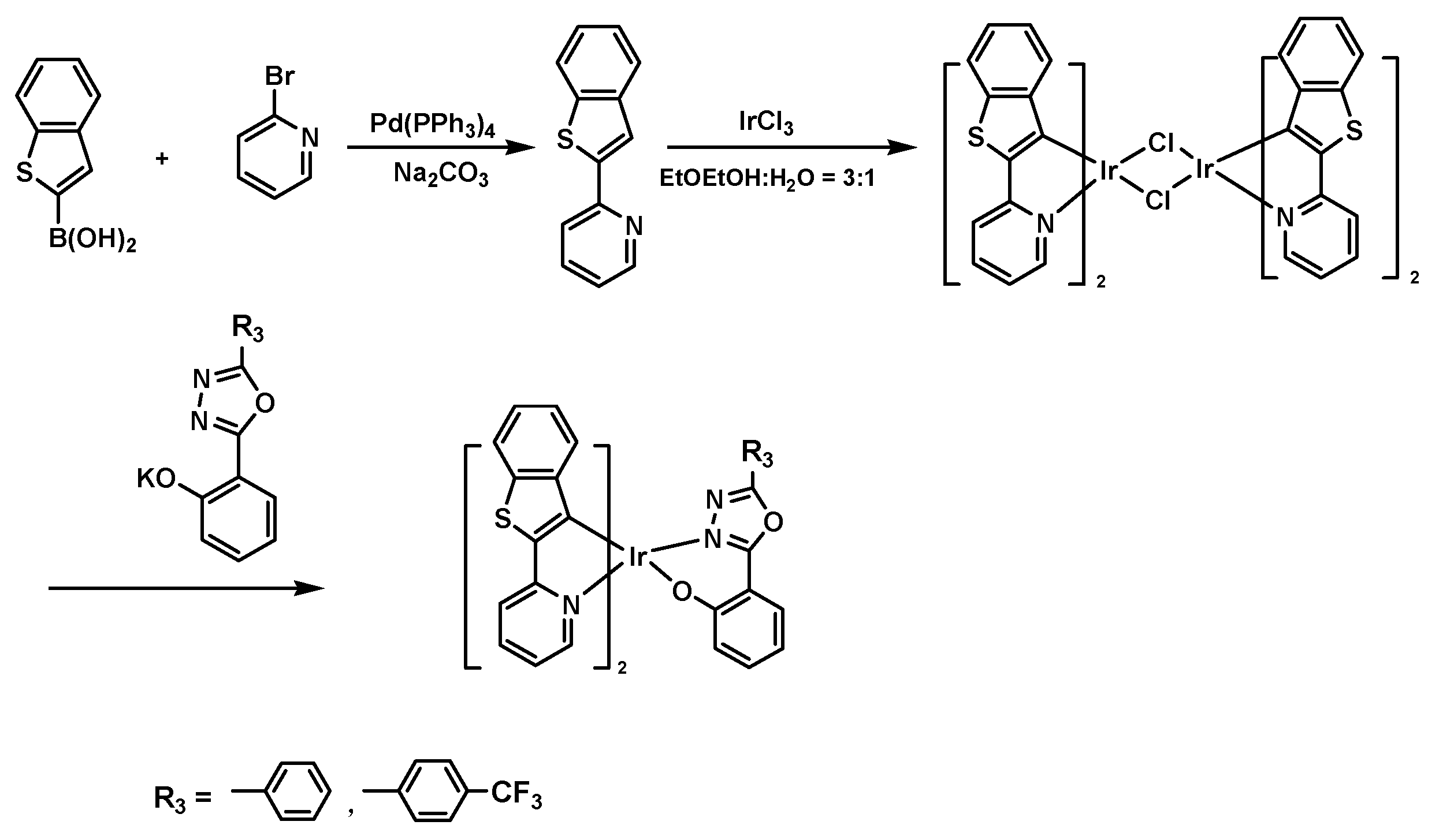 Ijerph 14 01232 g002