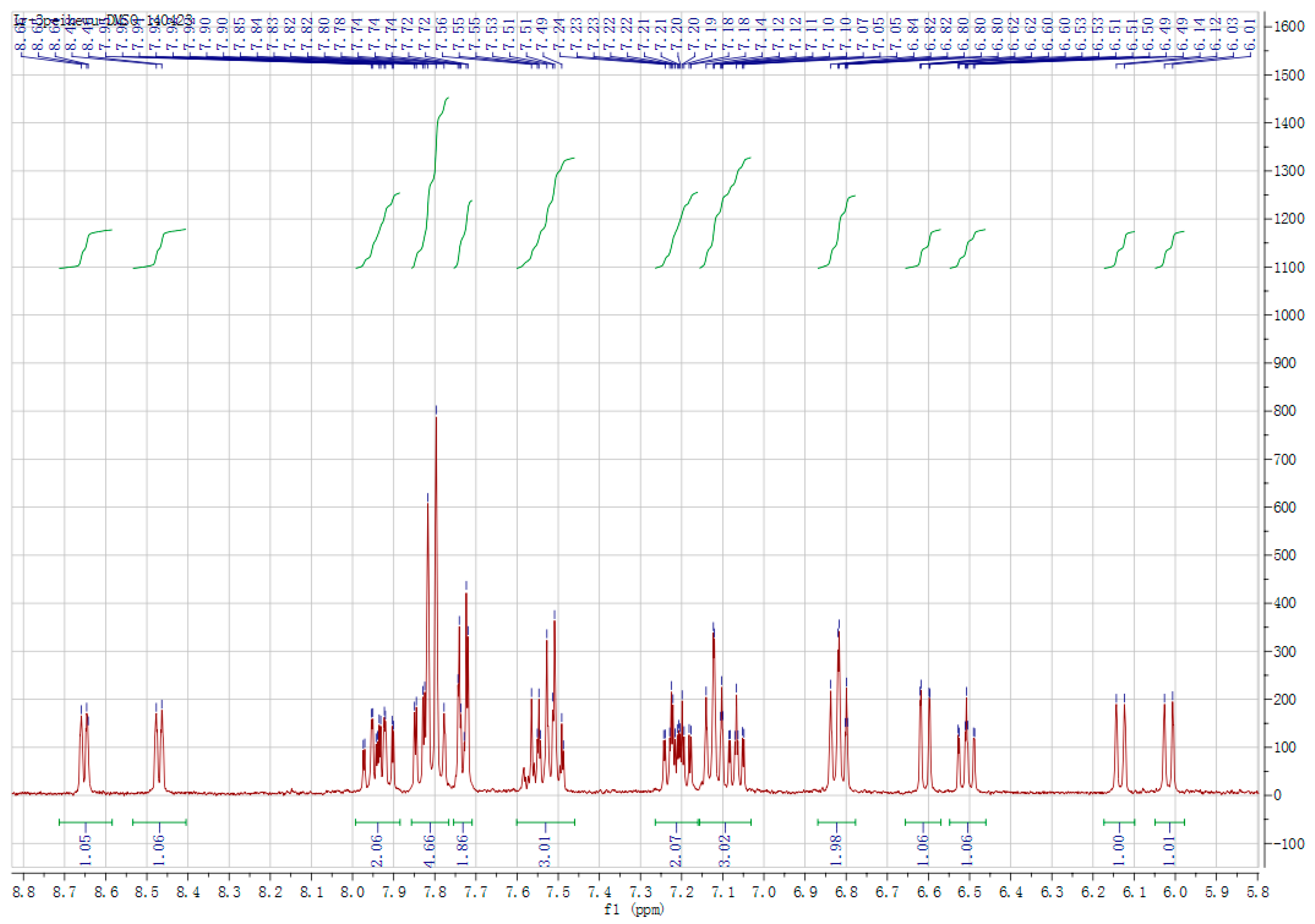 Ijerph 14 01232 g003