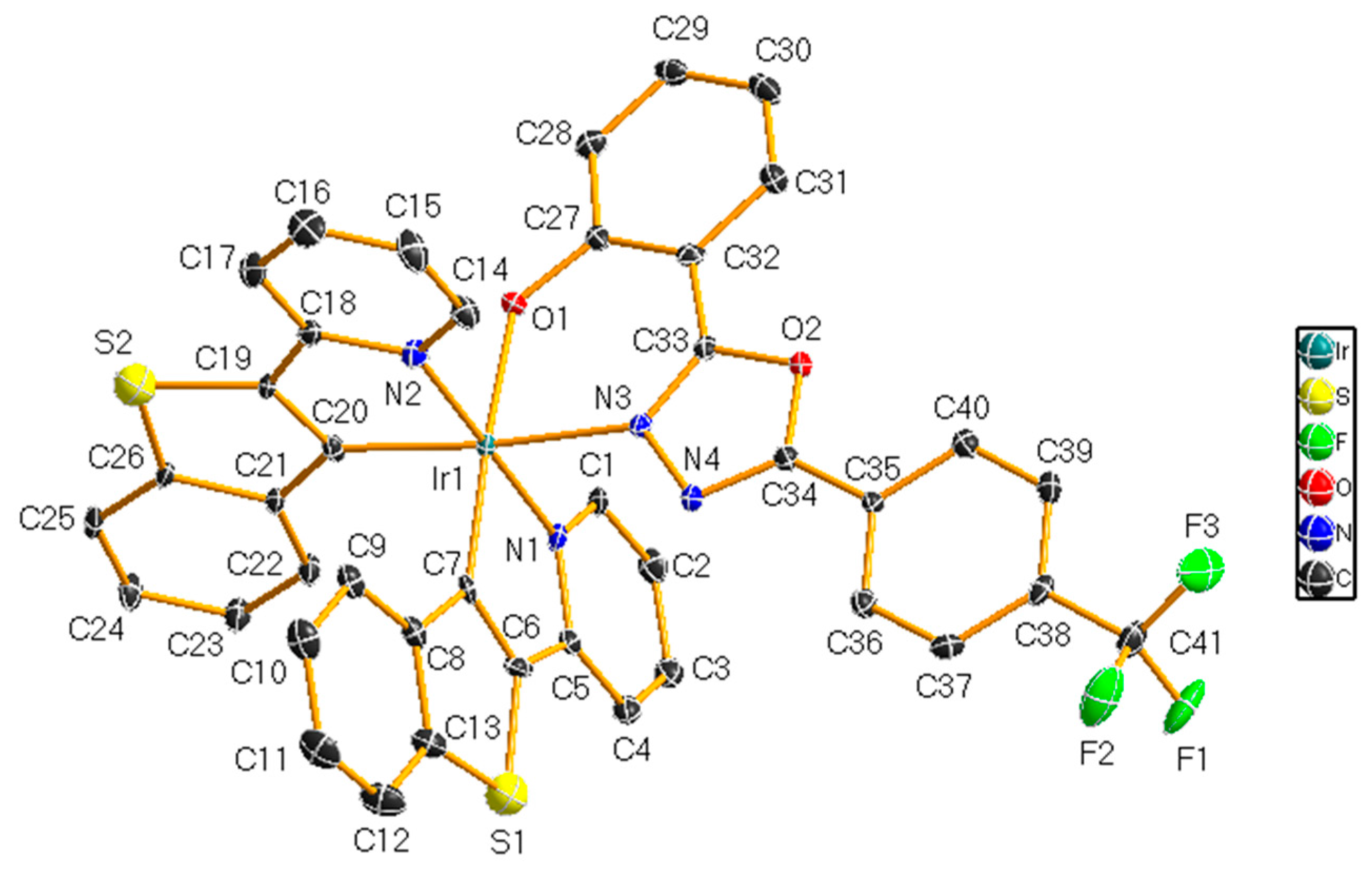Ijerph 14 01232 g005