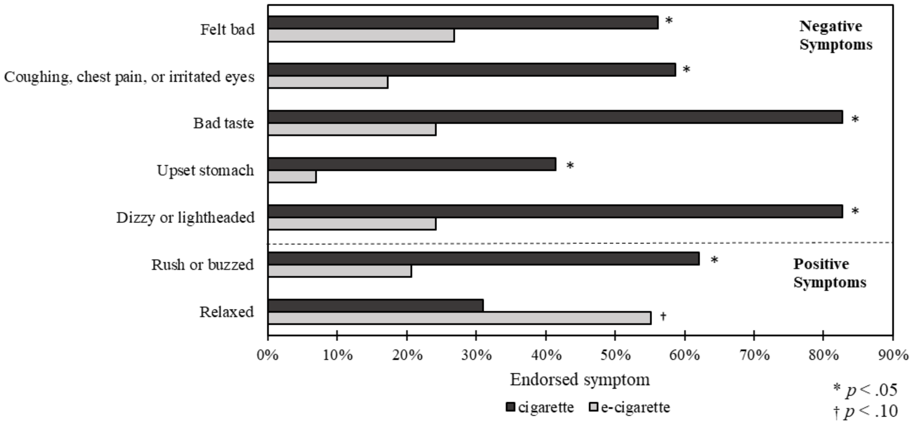 Ijerph 14 01260 g001