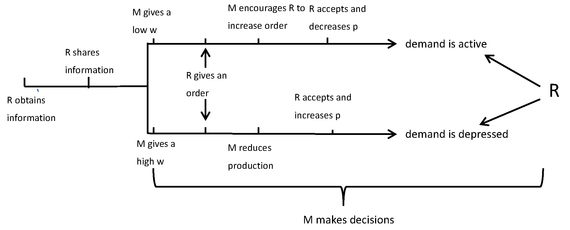Ijerph 14 01276 g001