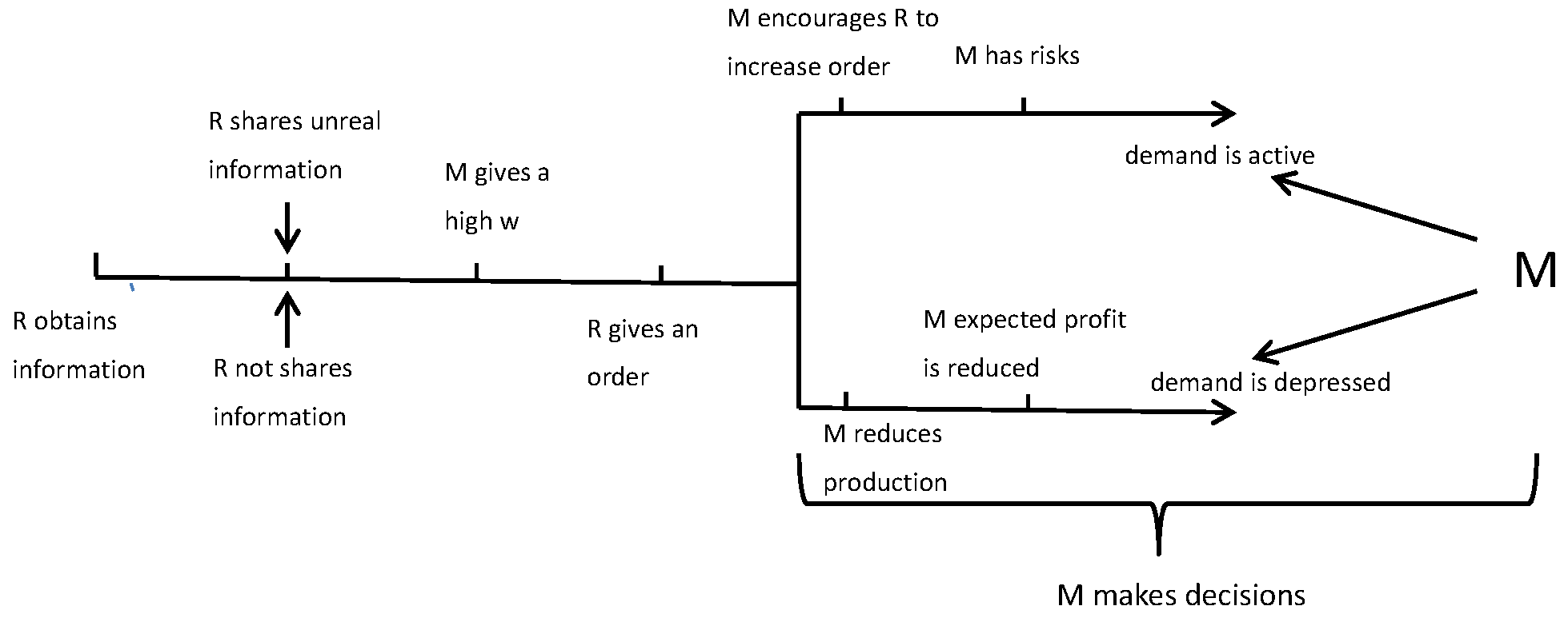 Ijerph 14 01276 g002