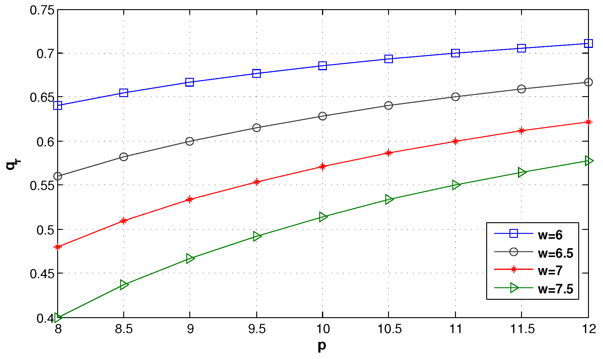 Ijerph 14 01276 g003