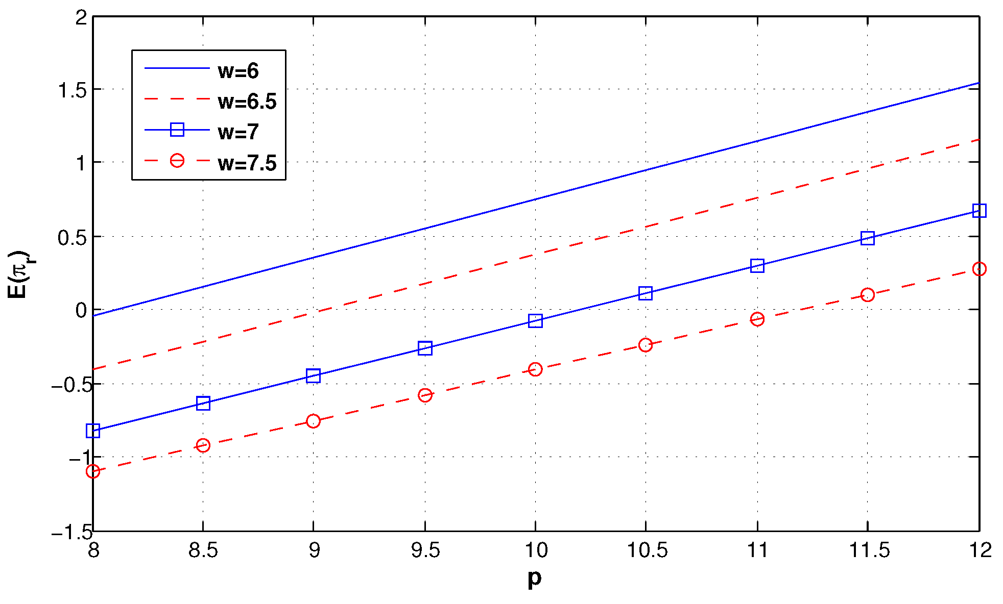 Ijerph 14 01276 g004