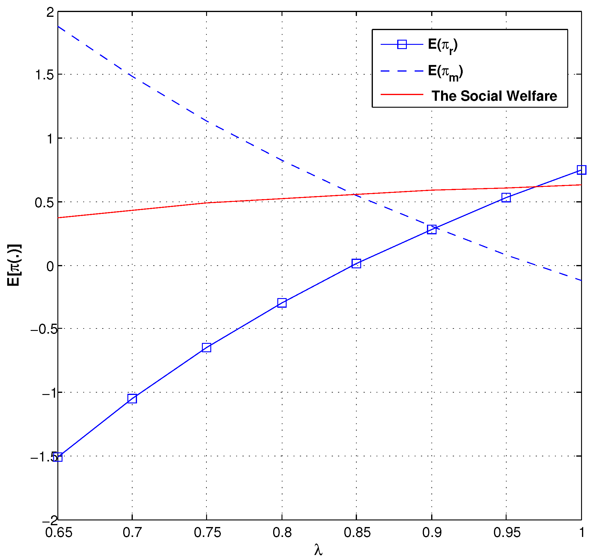Ijerph 14 01276 g008