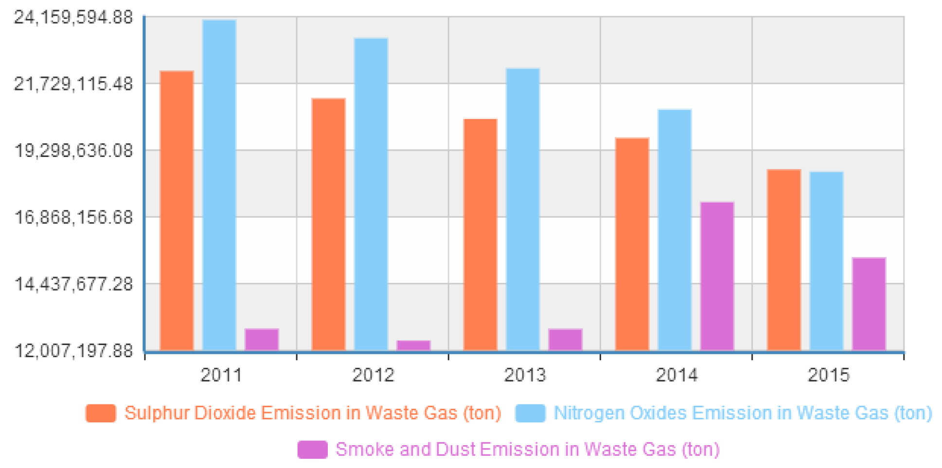 Ijerph 14 01276 g011