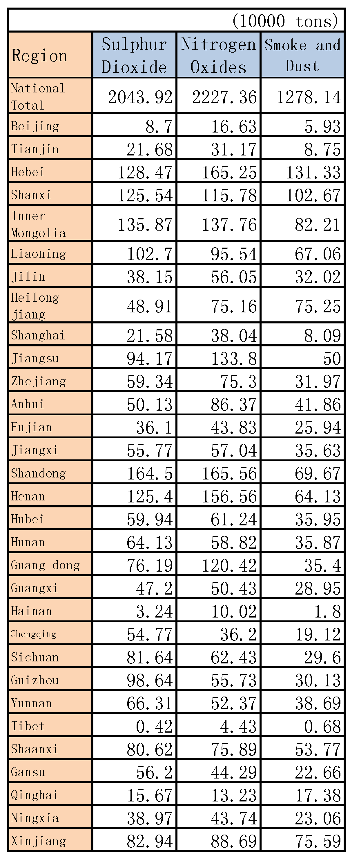 Ijerph 14 01276 g017