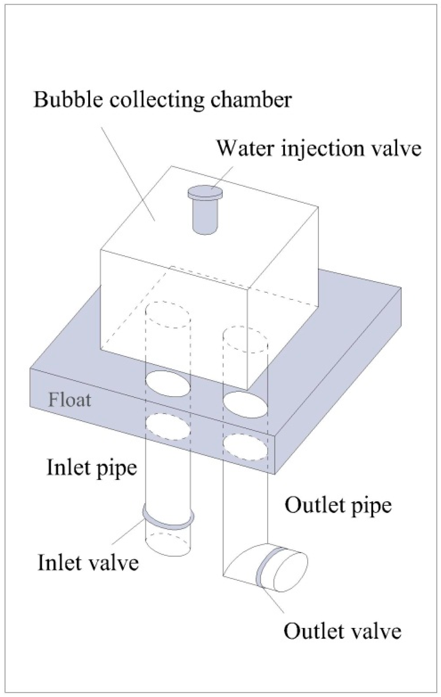 Ijerph 14 01298 g003