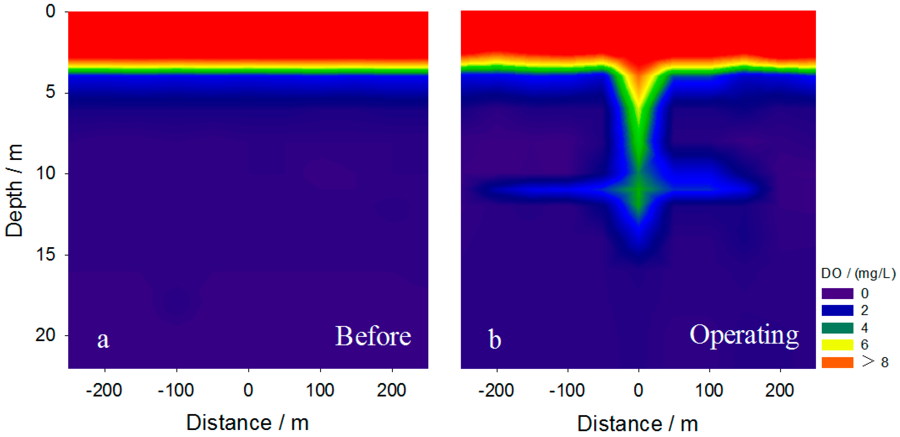 Ijerph 14 01298 g004