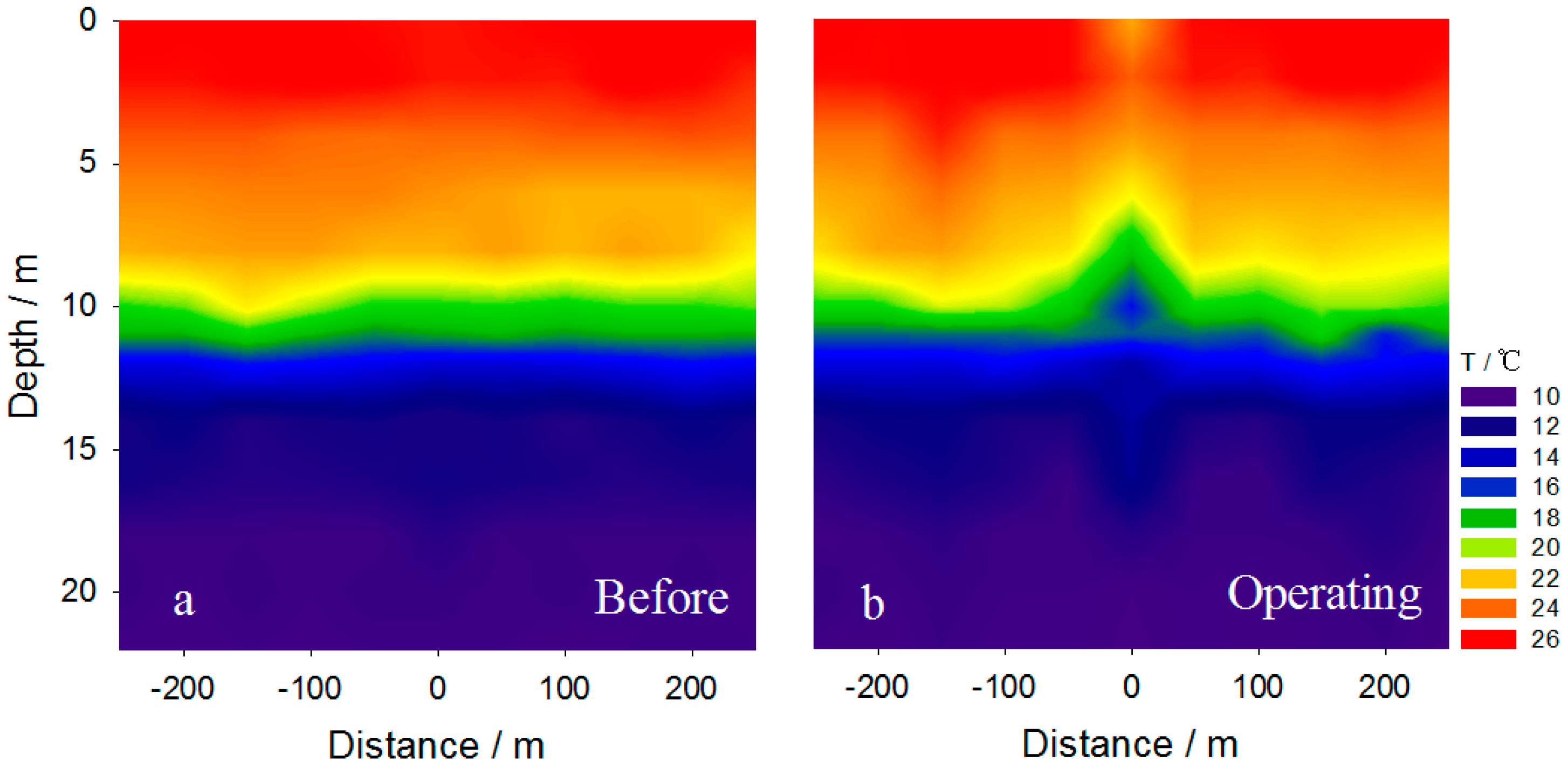 Ijerph 14 01298 g005