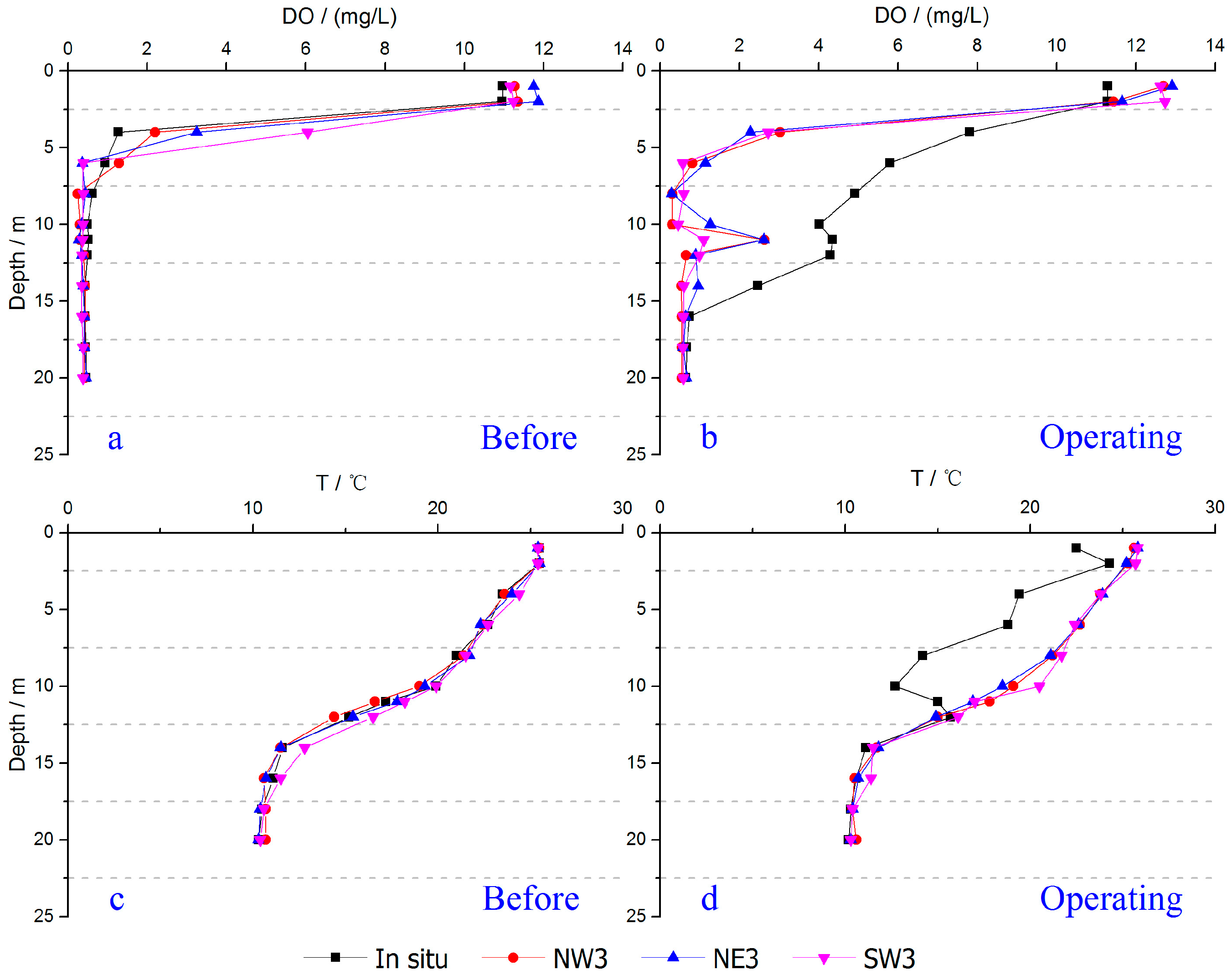 Ijerph 14 01298 g006