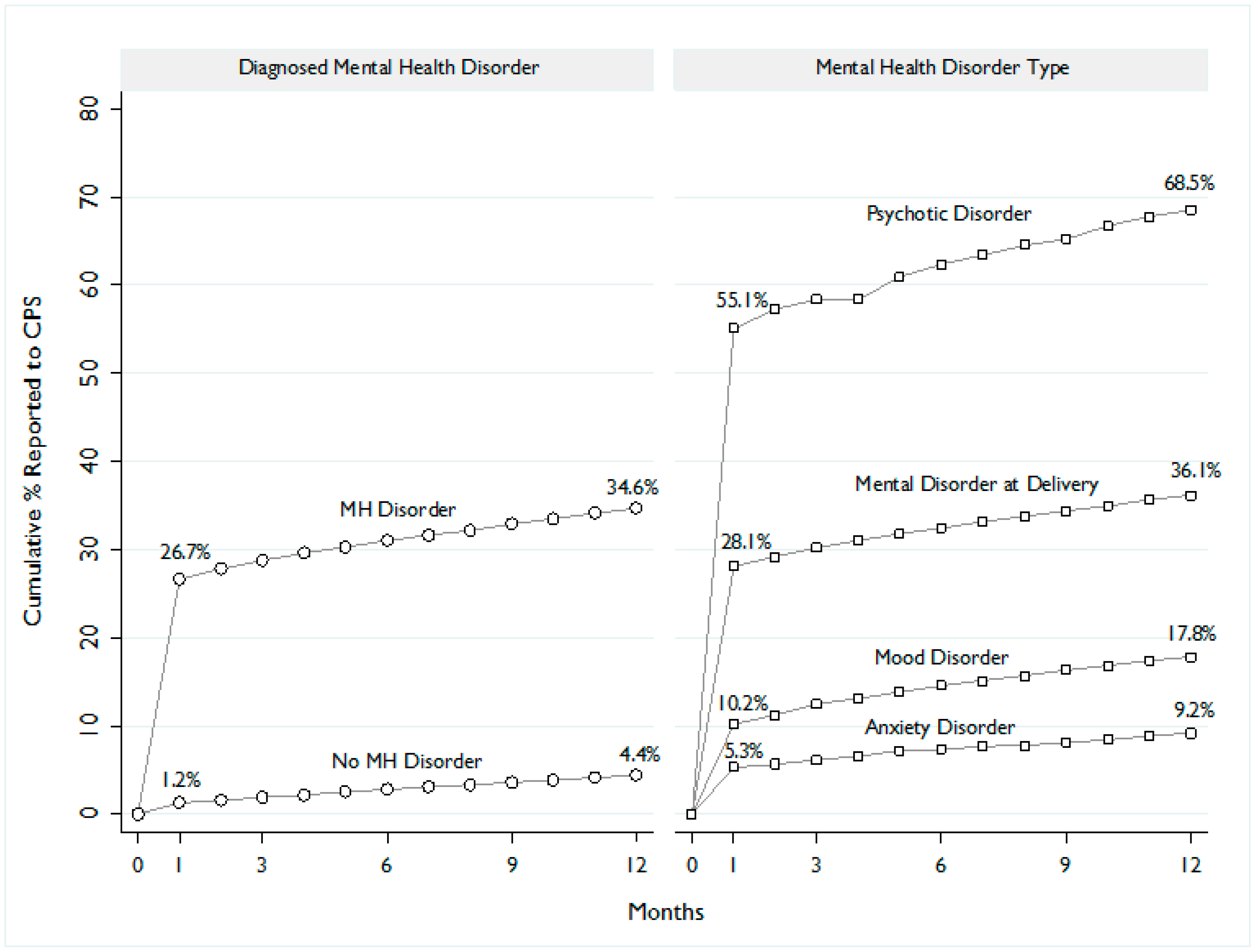 Ijerph 14 01320 g001