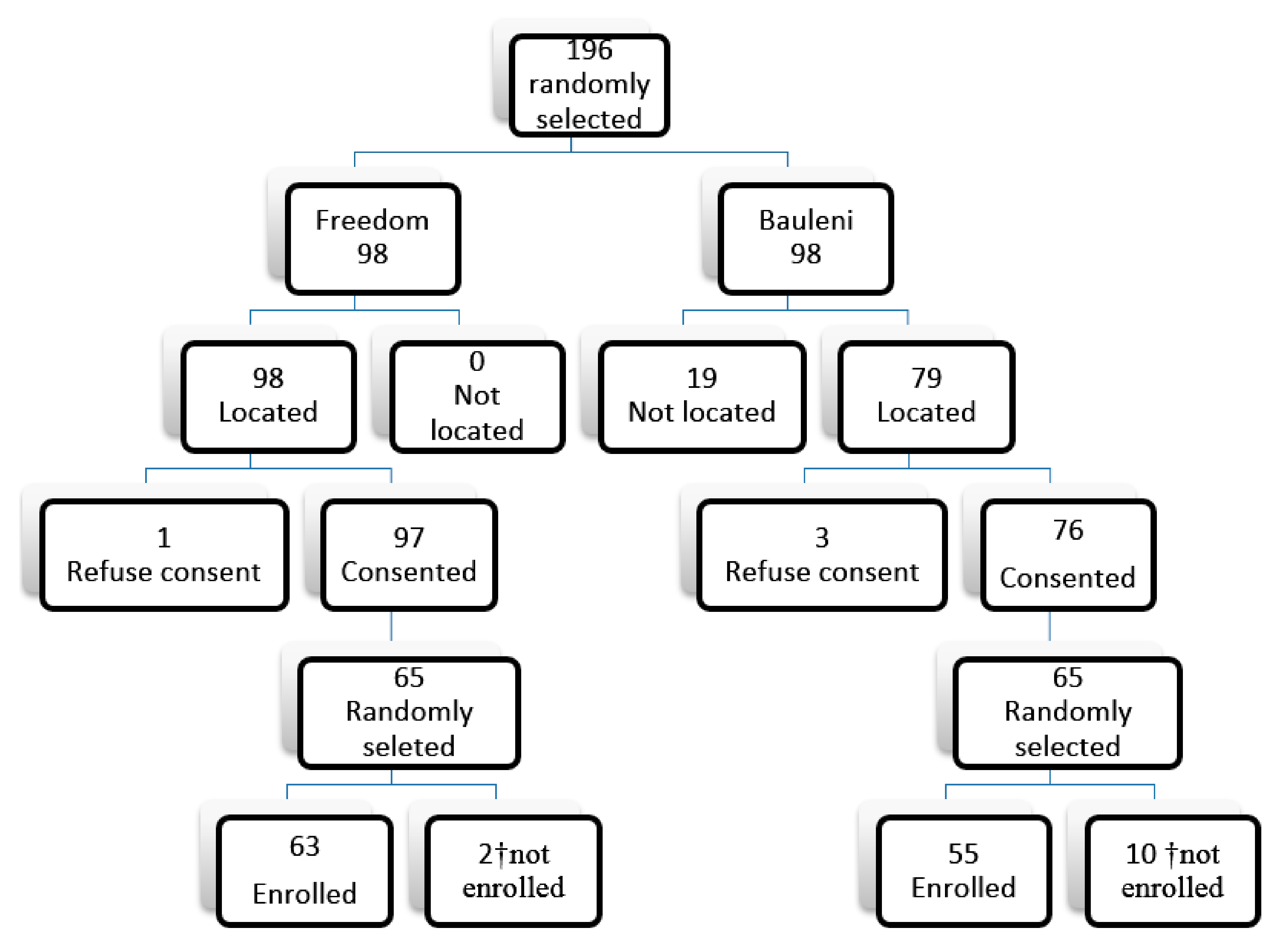 Ijerph 14 01351 g001