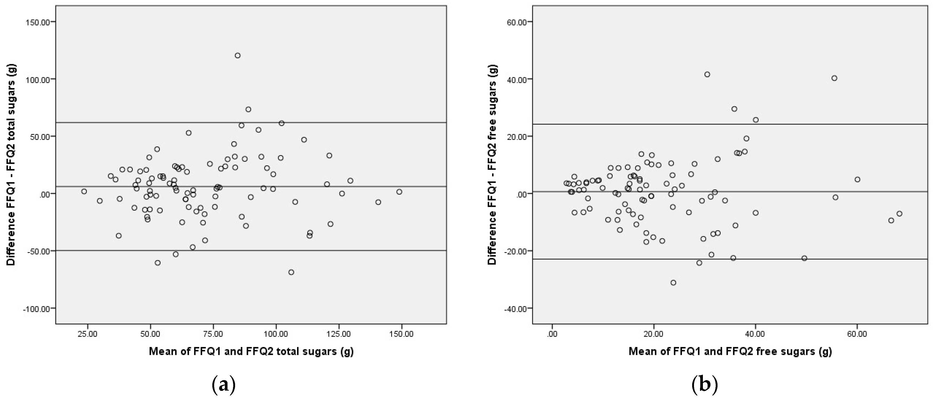Ijerph 14 01361 g003