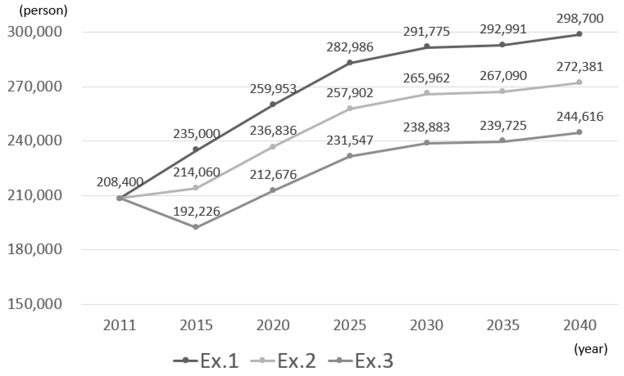 Ijerph 14 01367 g003