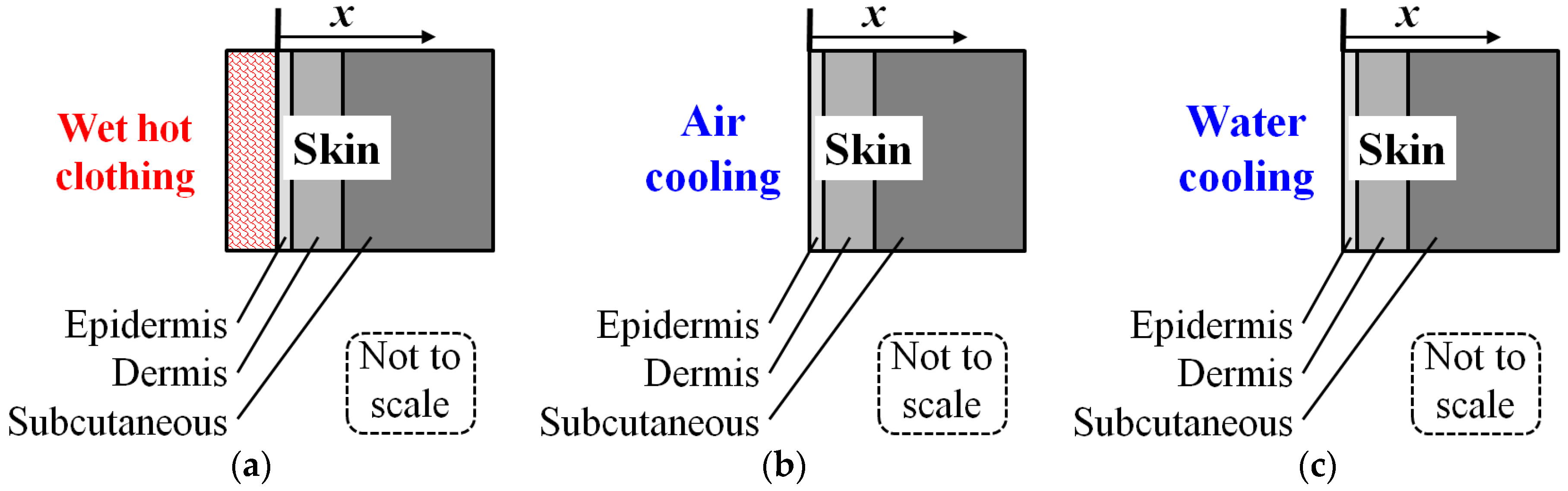 Ijerph 14 01374 g001 Ijerph 14 01374 g001