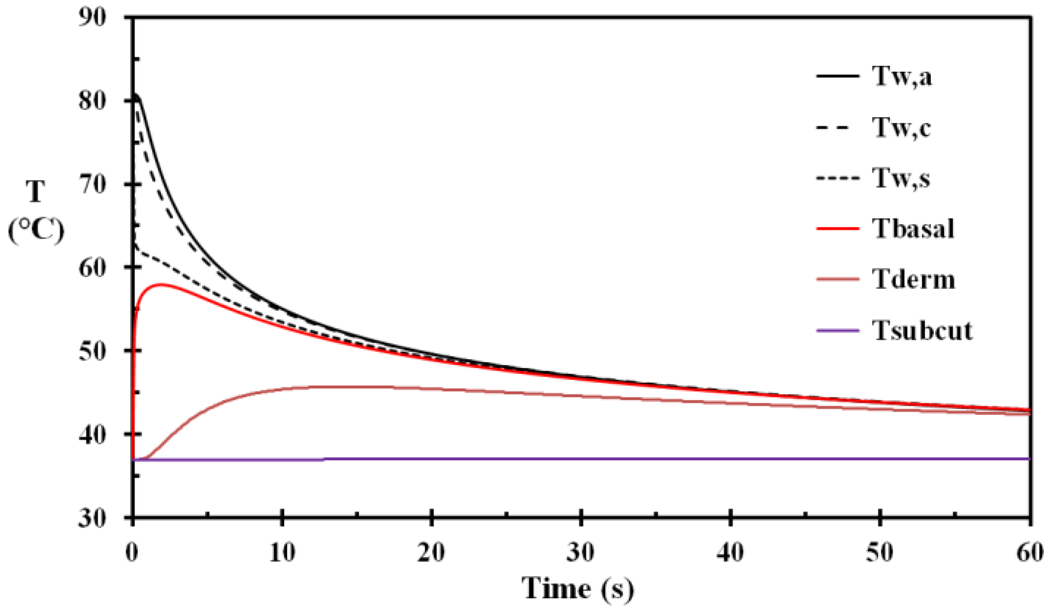 Ijerph 14 01374 g002 Ijerph 14 01374 g002