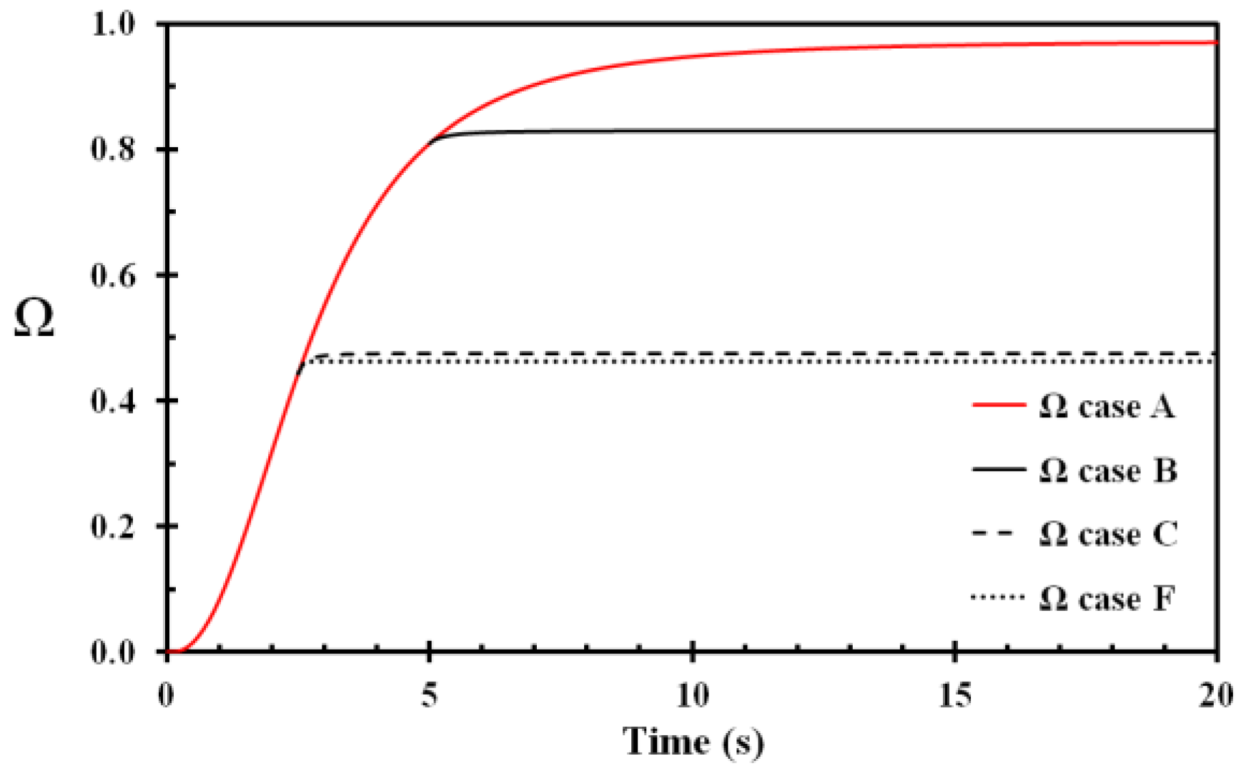 Ijerph 14 01374 g005 Ijerph 14 01374 g005
