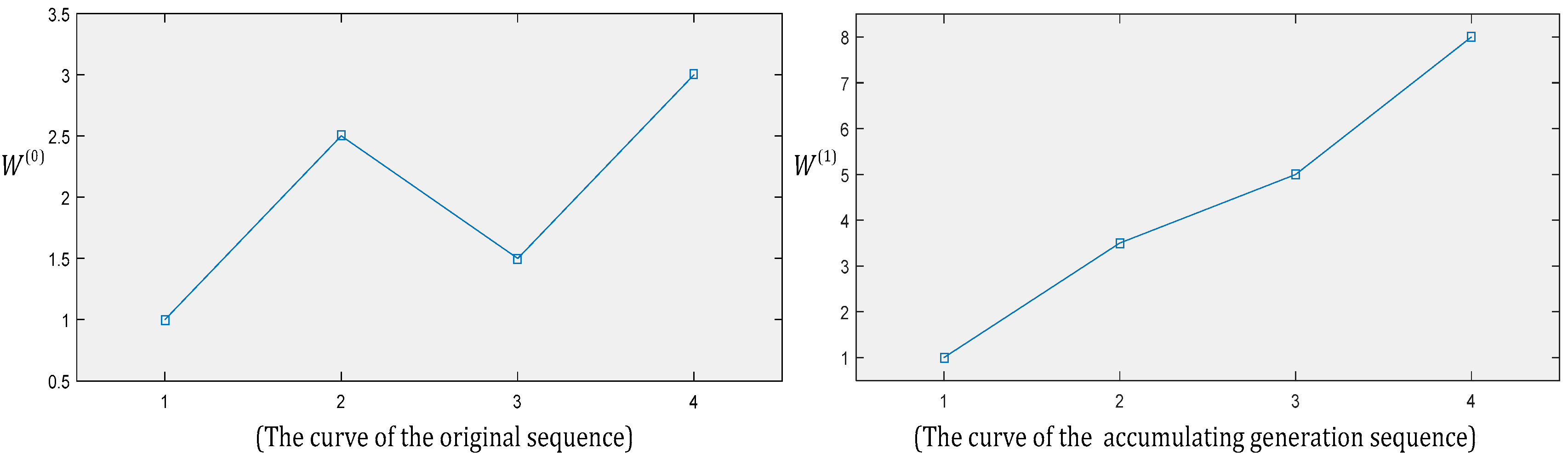 Ijerph 14 01386 g001 Ijerph 14 01386 g001