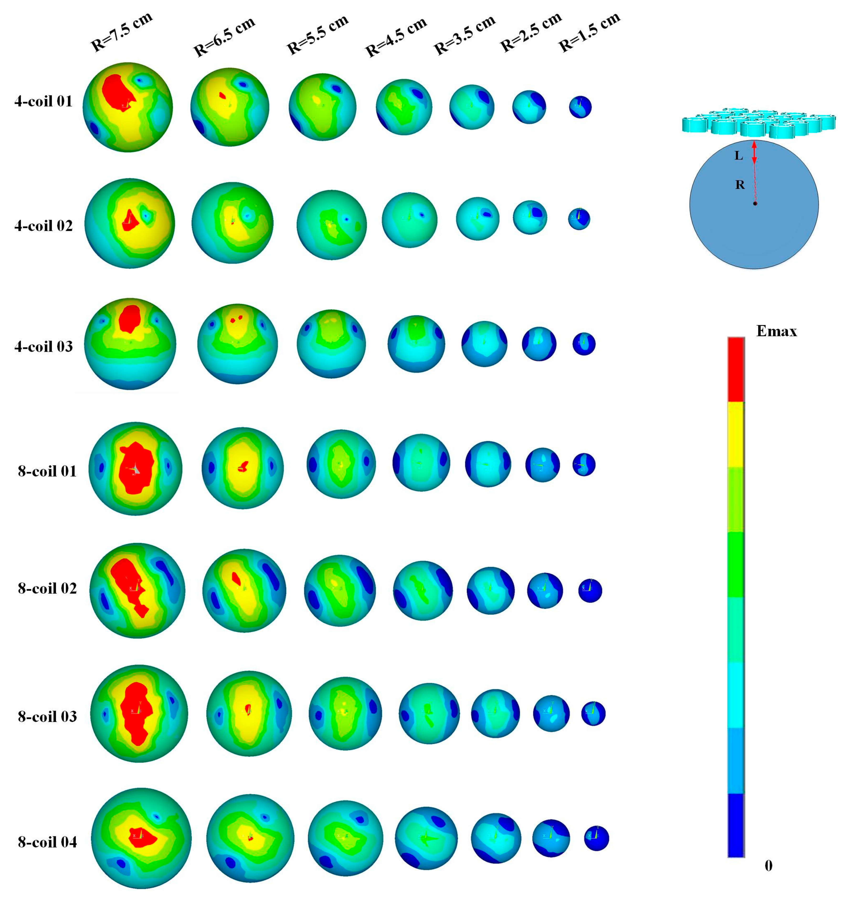 Ijerph 14 01388 g008