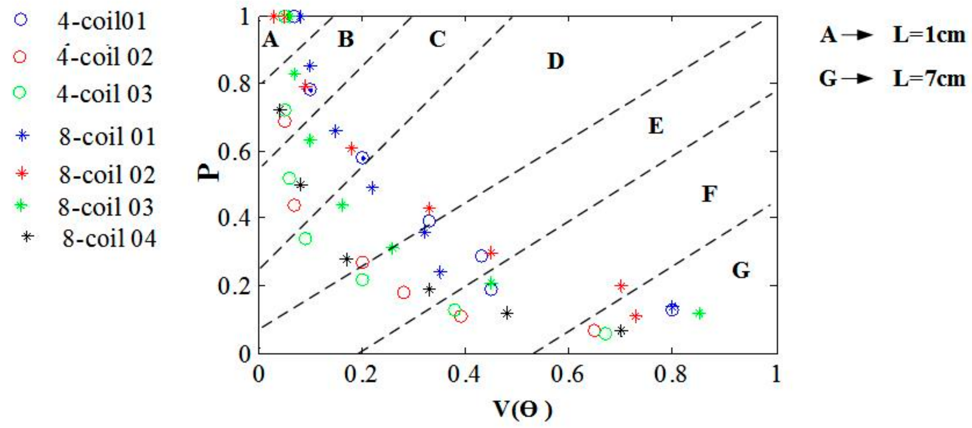 Ijerph 14 01388 g009