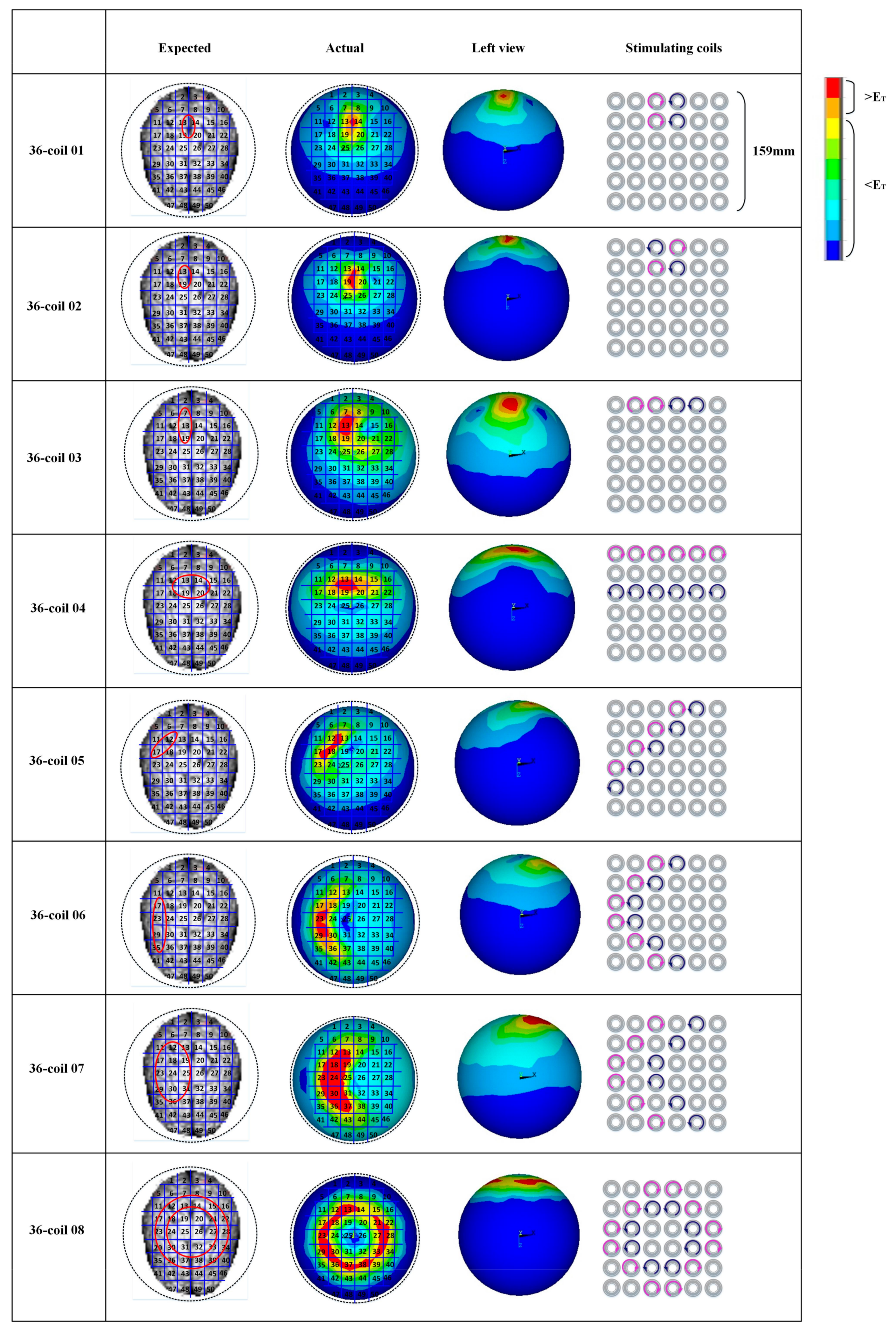 Ijerph 14 01388 g010