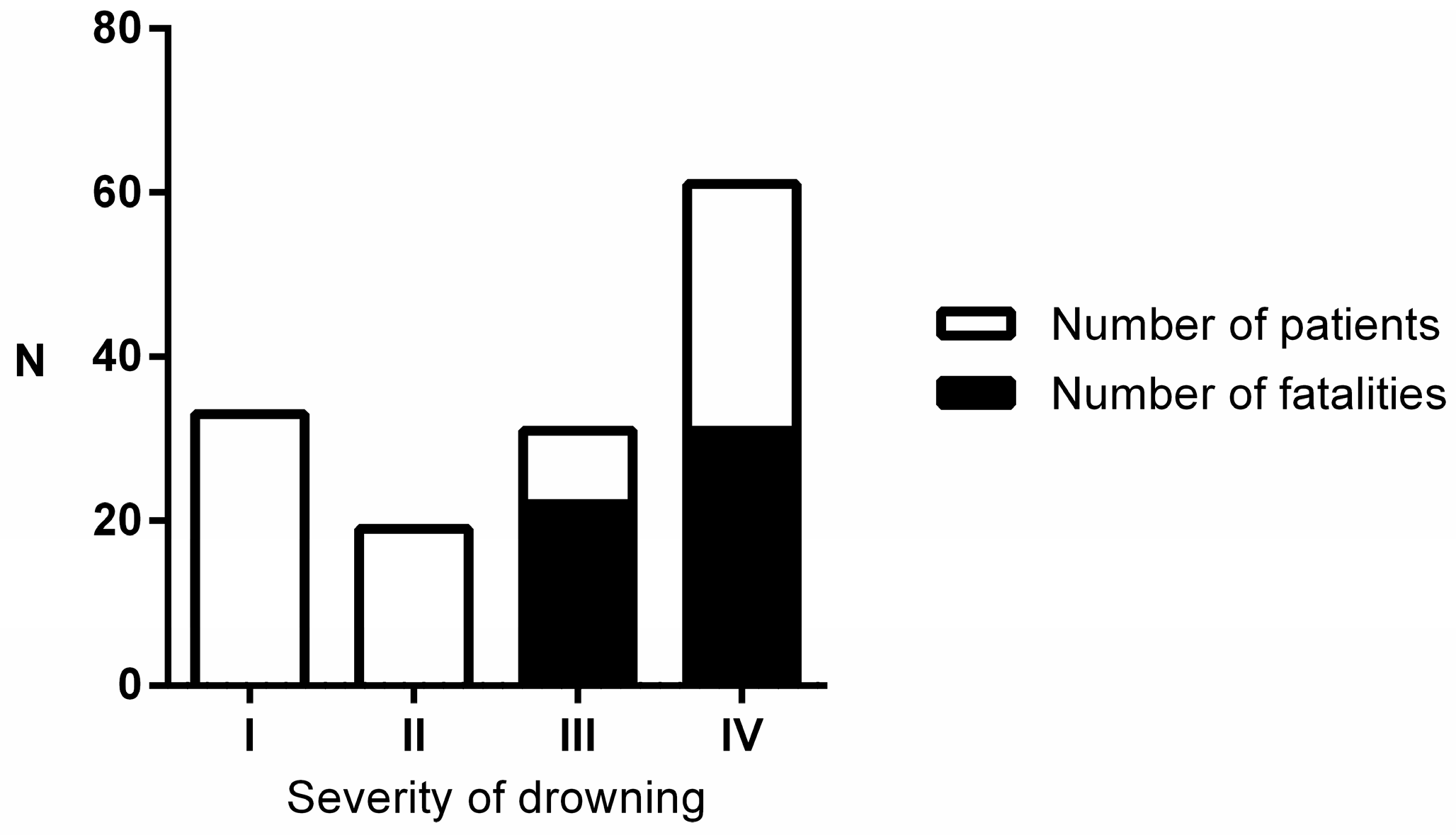 Ijerph 14 01402 g001