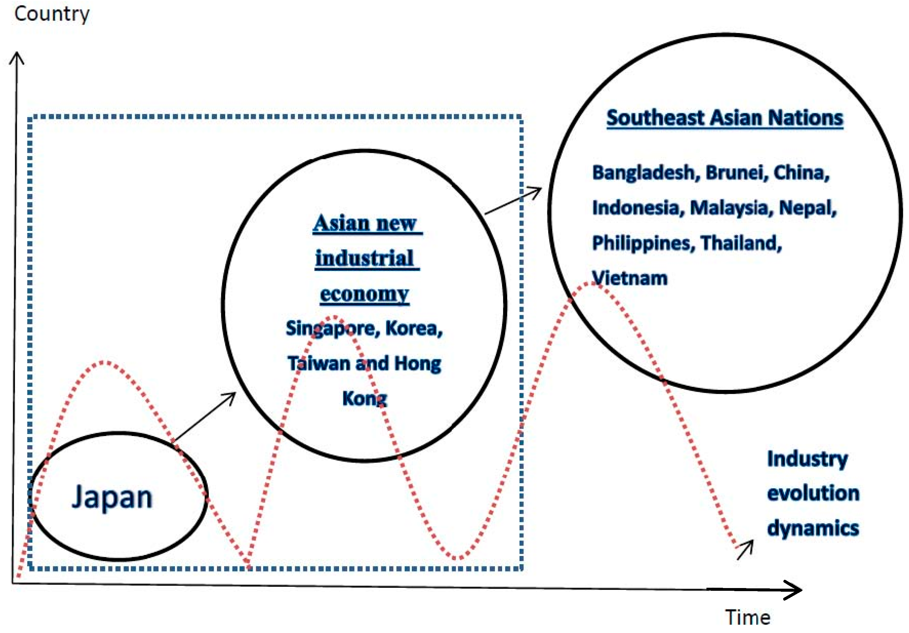 Ijerph 14 01436 g001