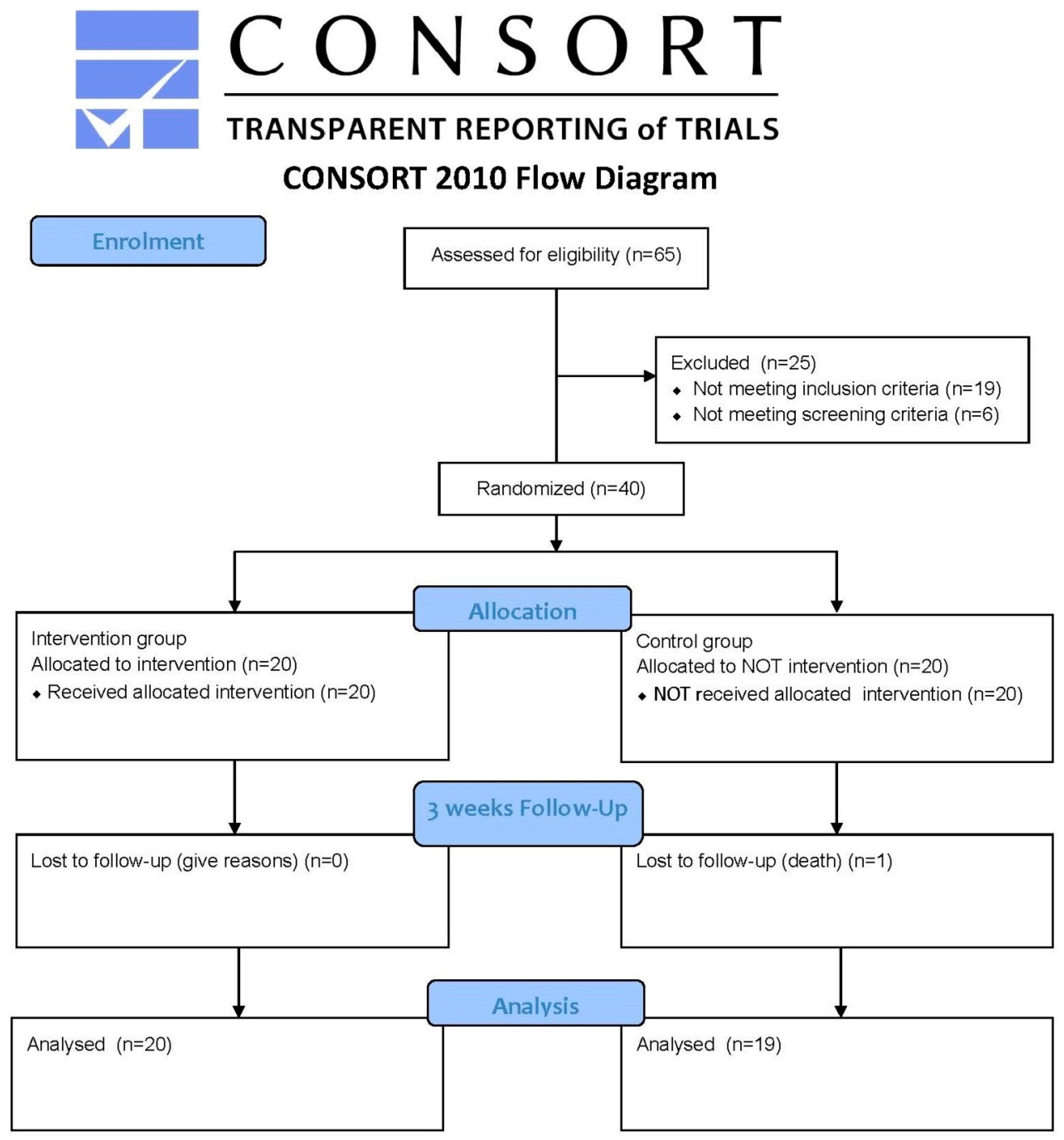 Ijerph 14 01439 g001