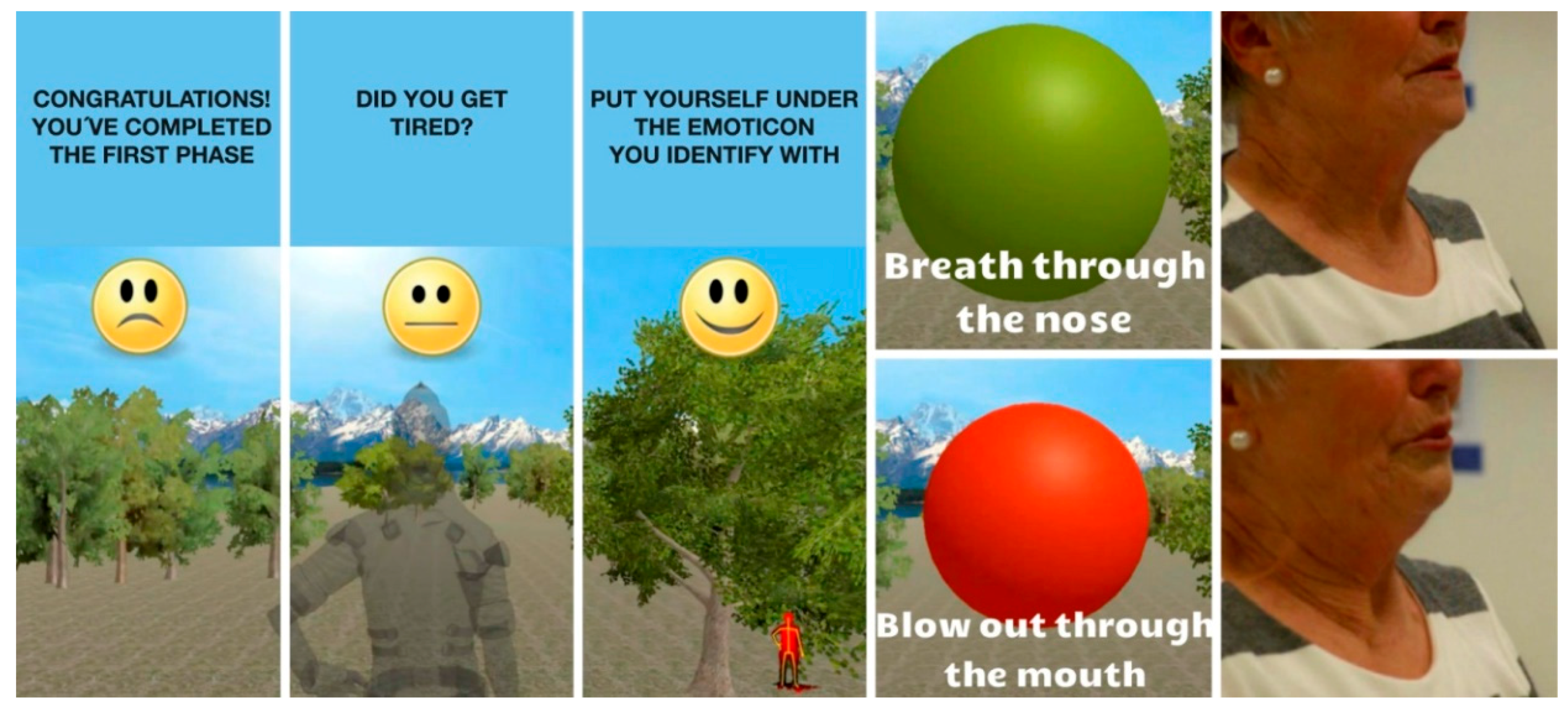 Ijerph 14 01439 g004