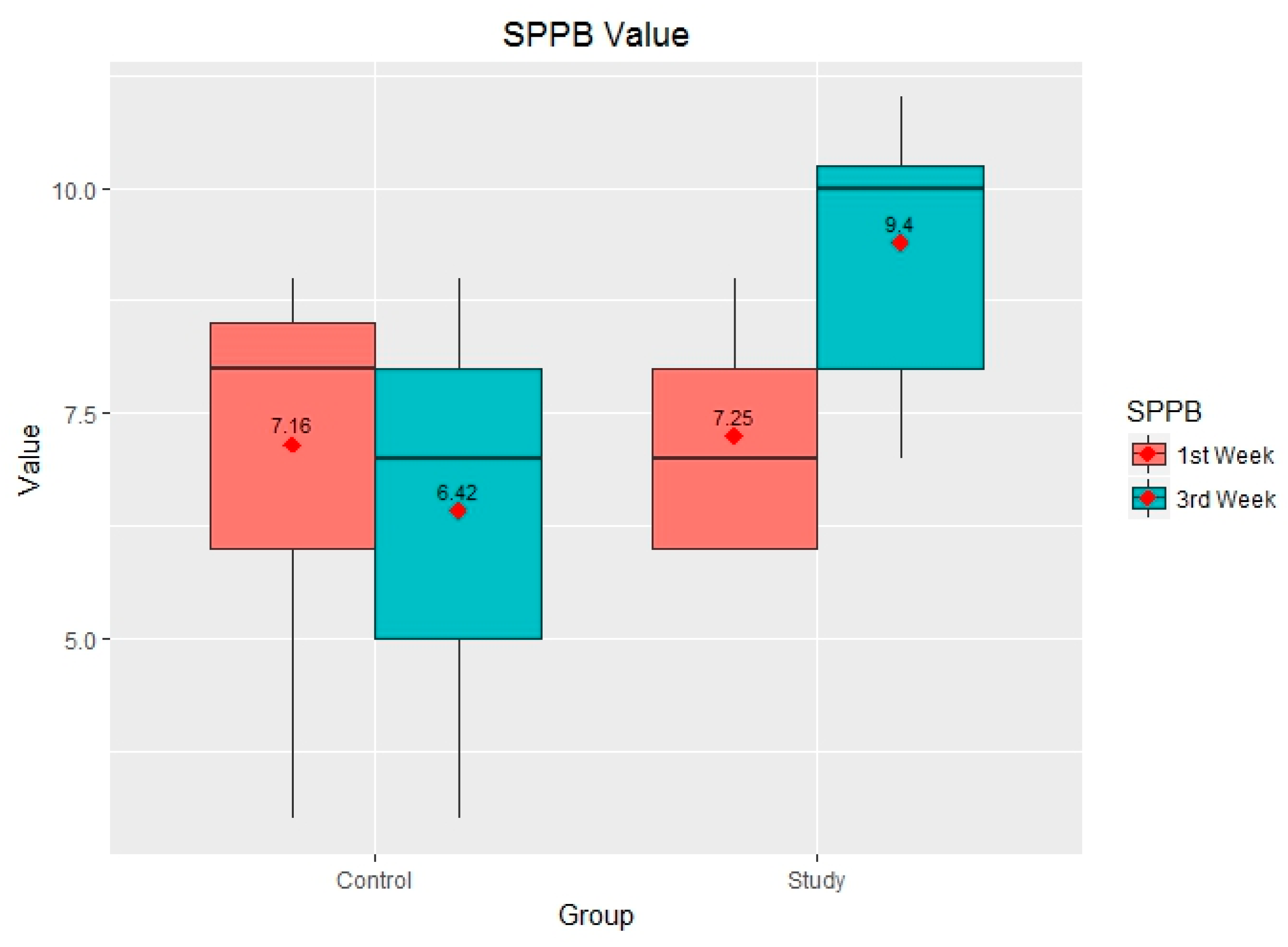 Ijerph 14 01439 g011