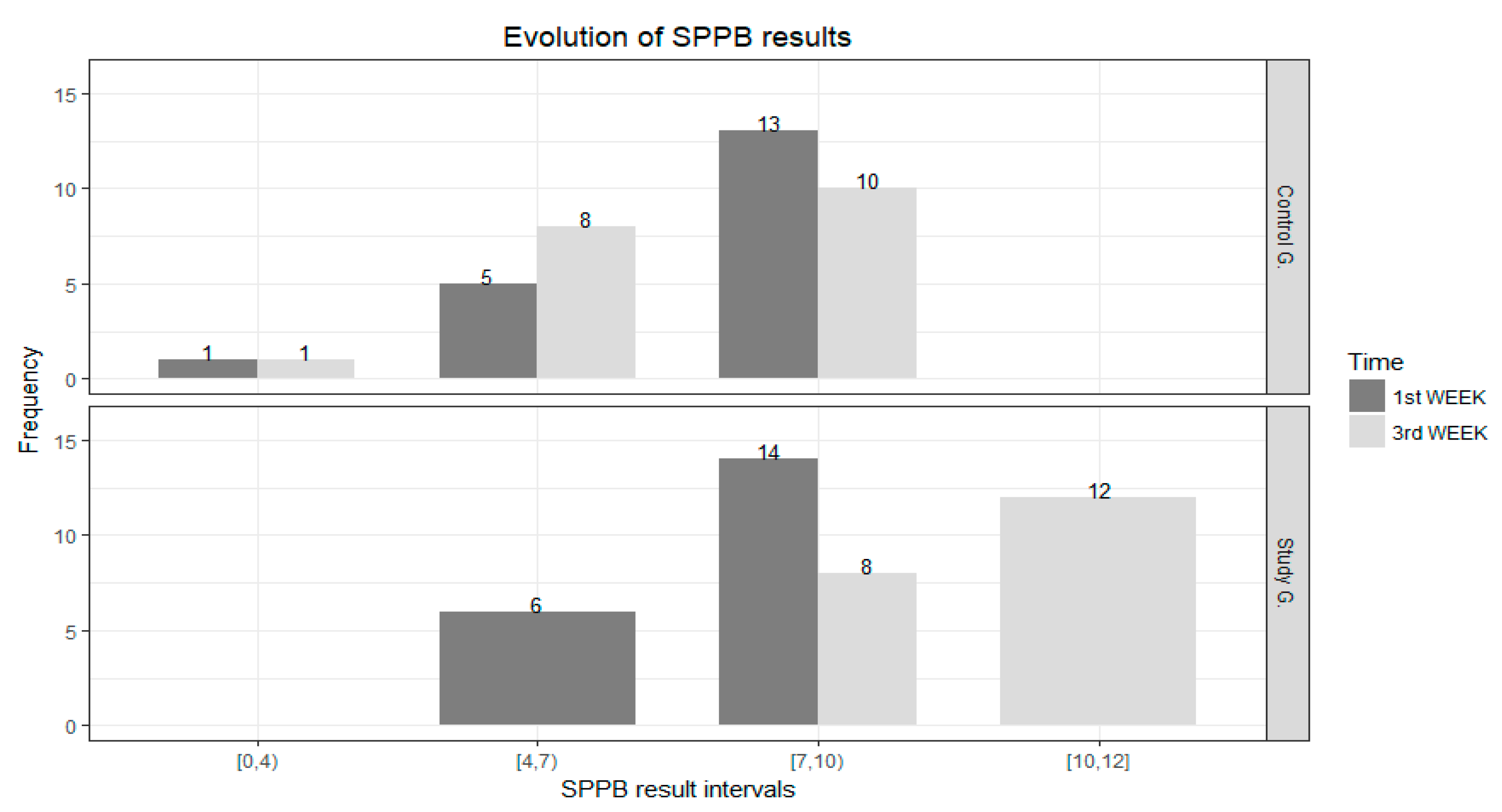 Ijerph 14 01439 g014