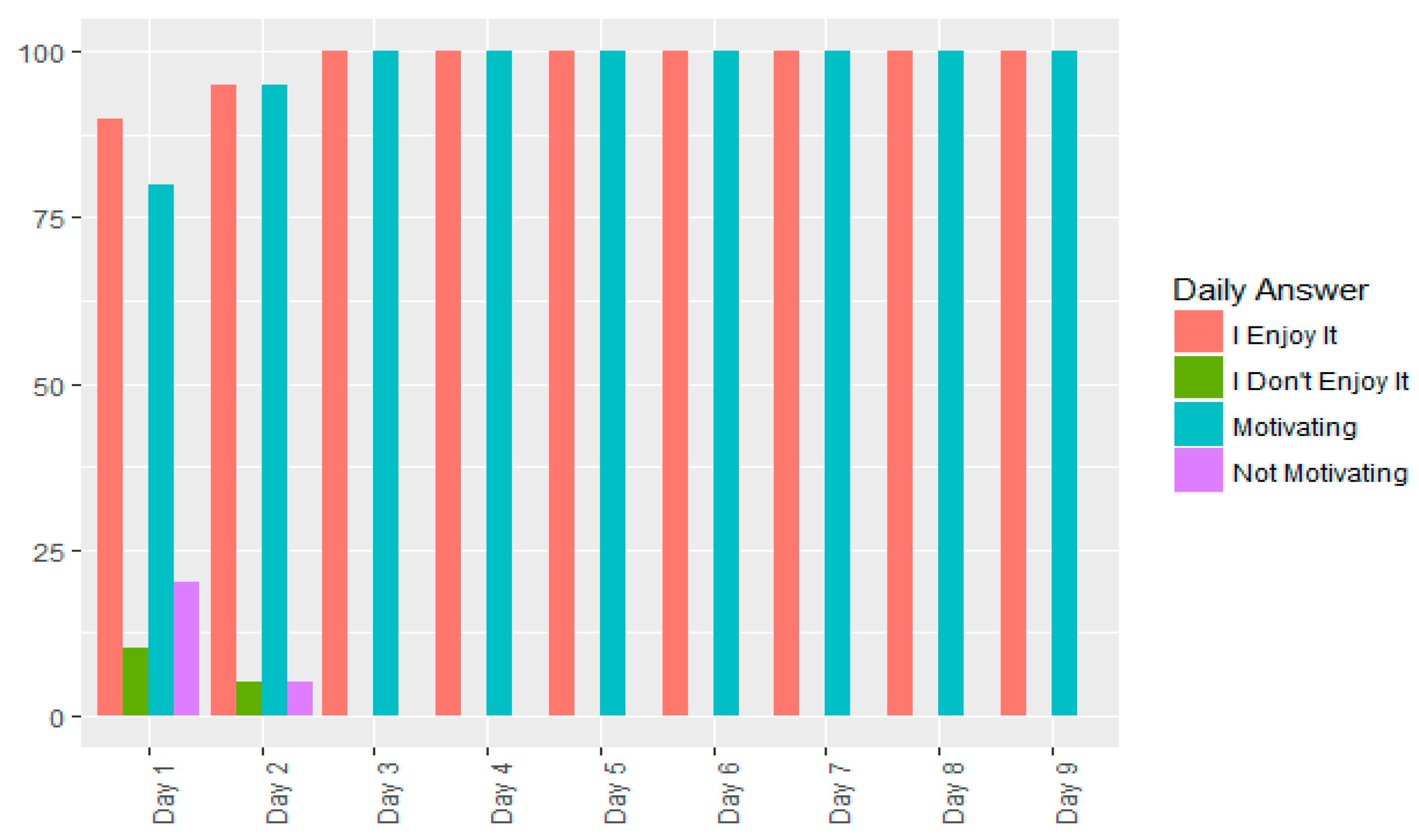 Ijerph 14 01439 g016