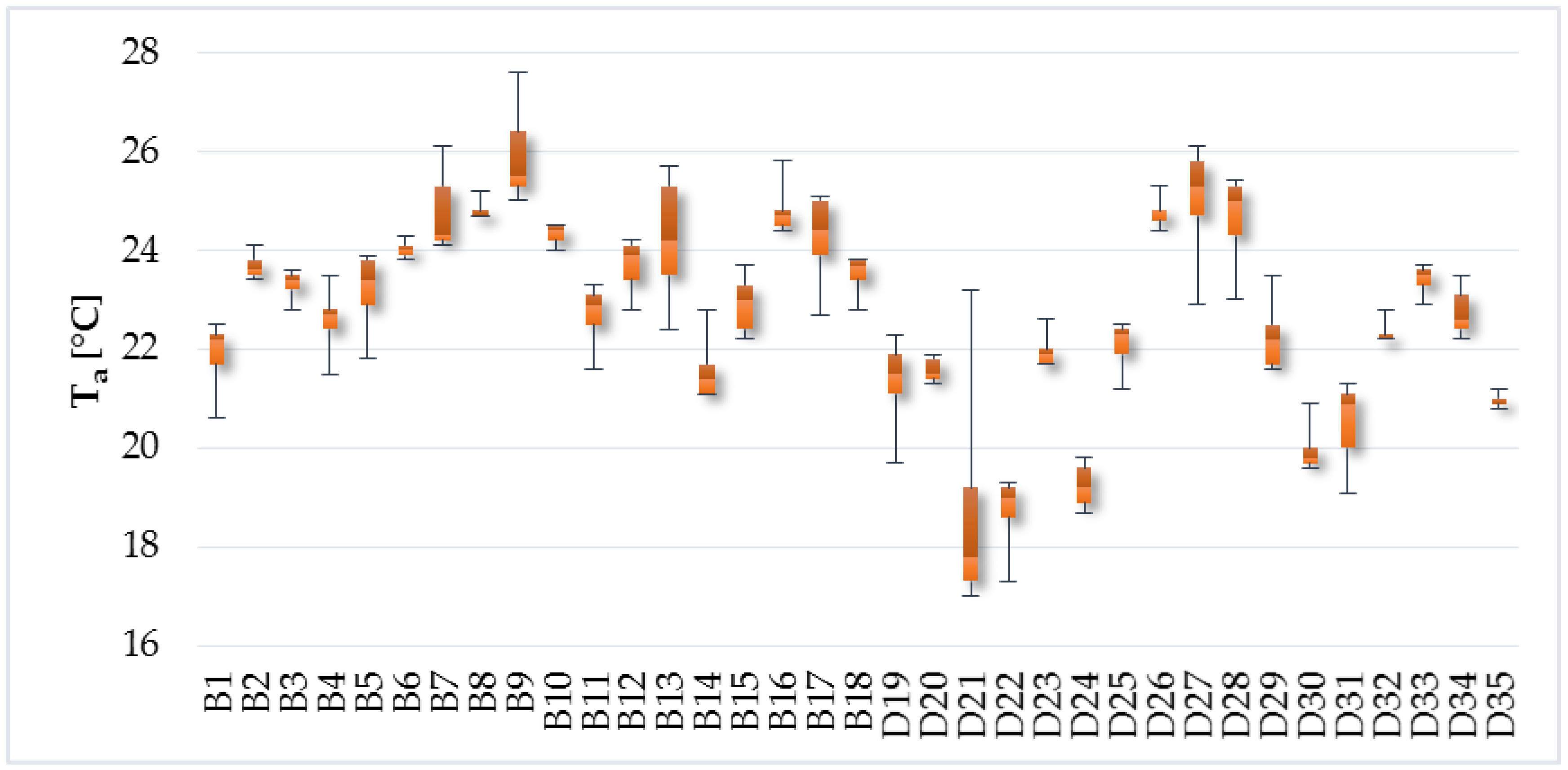 Ijerph 14 01443 g004