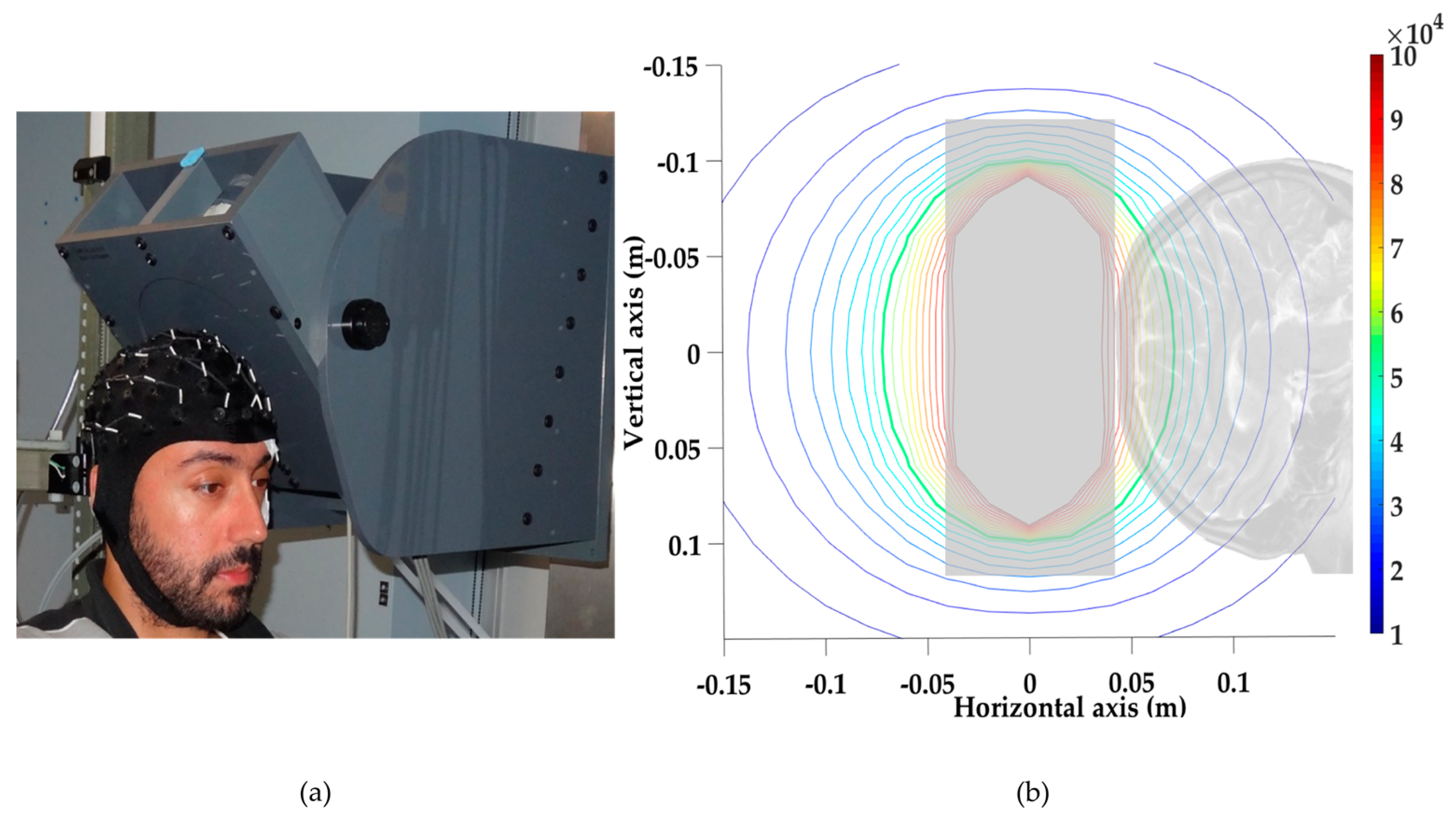 Ijerph 14 01446 g001
