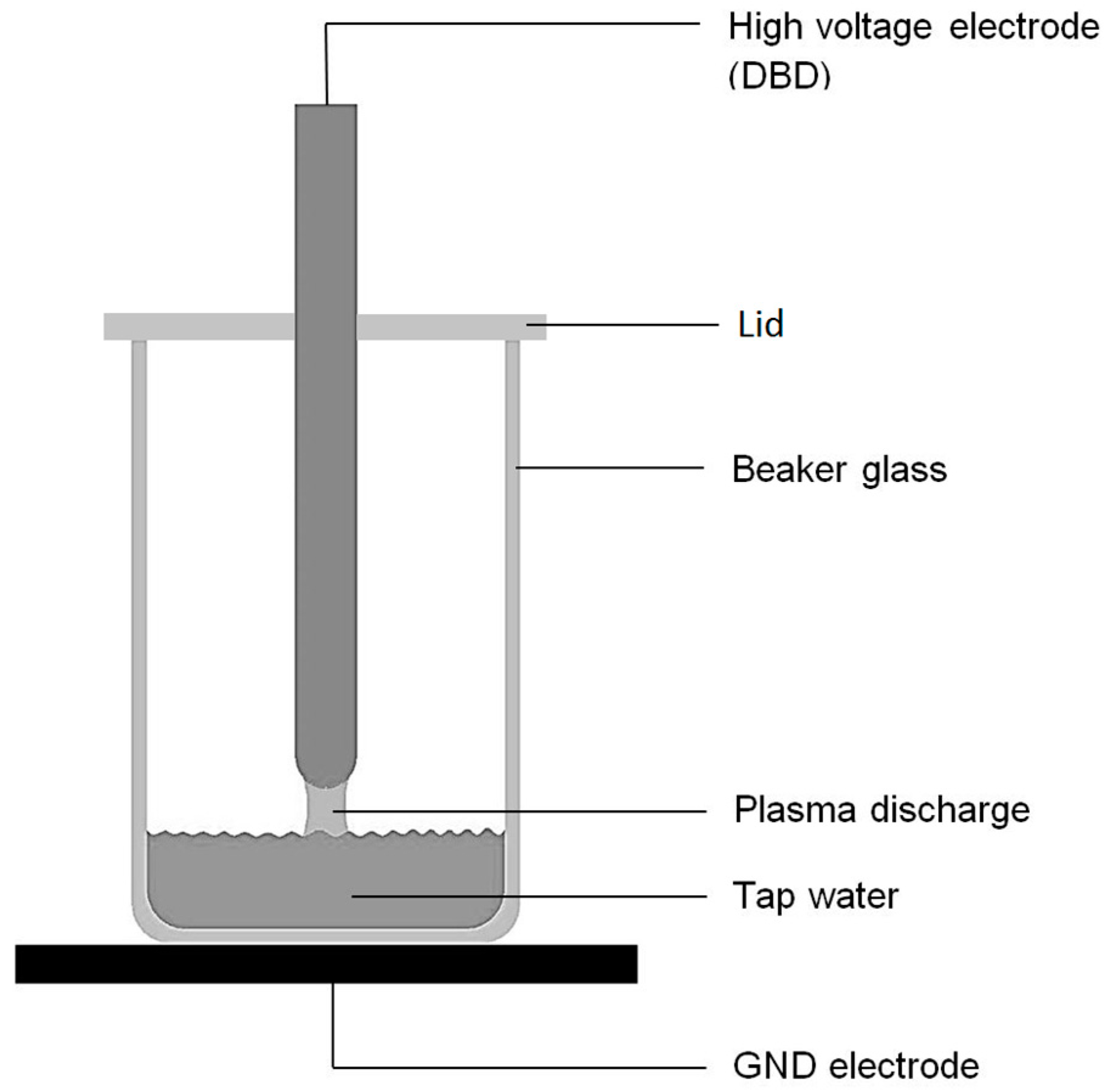 Ijerph 14 01460 g001