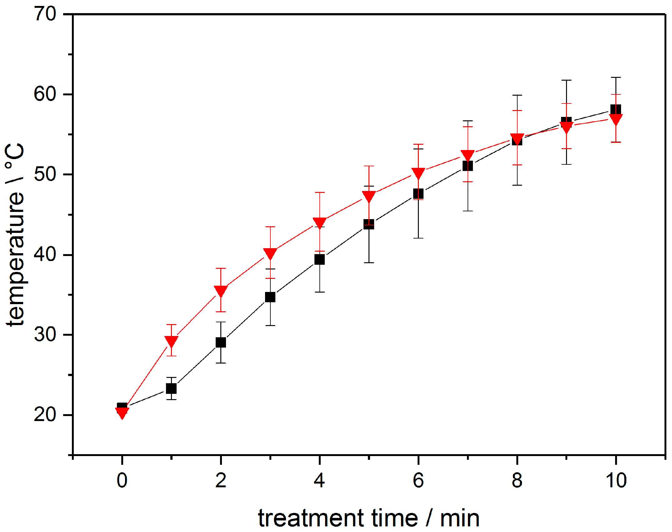 Ijerph 14 01460 g004