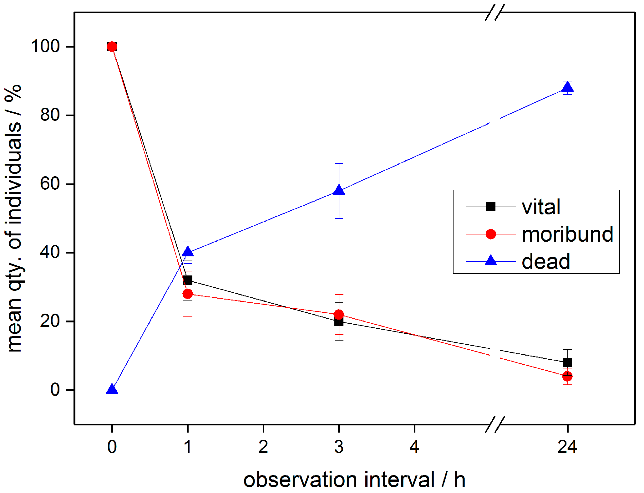 Ijerph 14 01460 g005