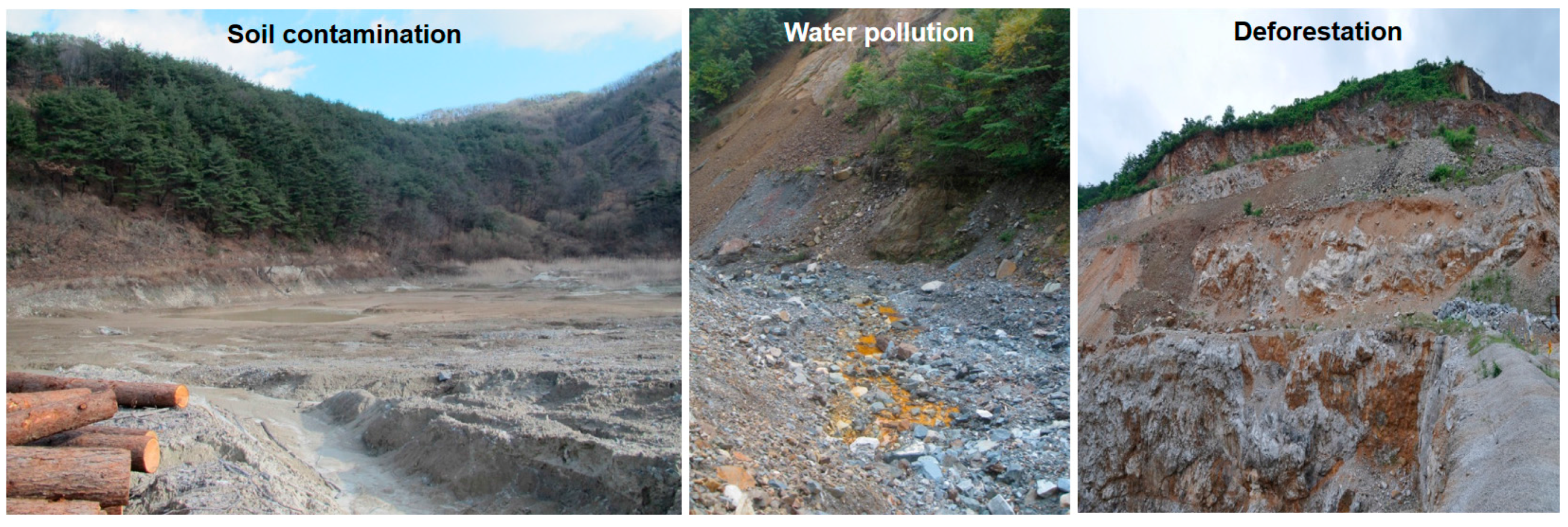 Ijerph 14 01463 g001