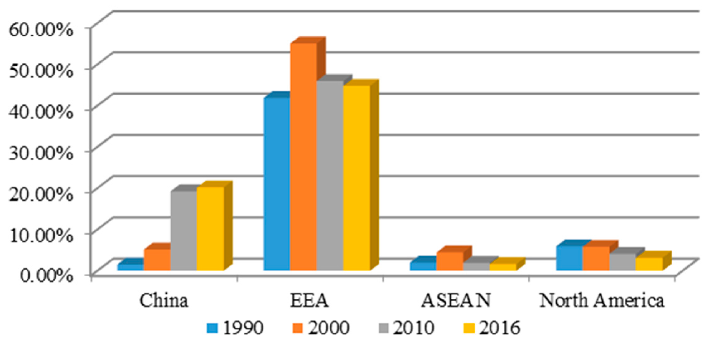 Ijerph 14 01481 g001