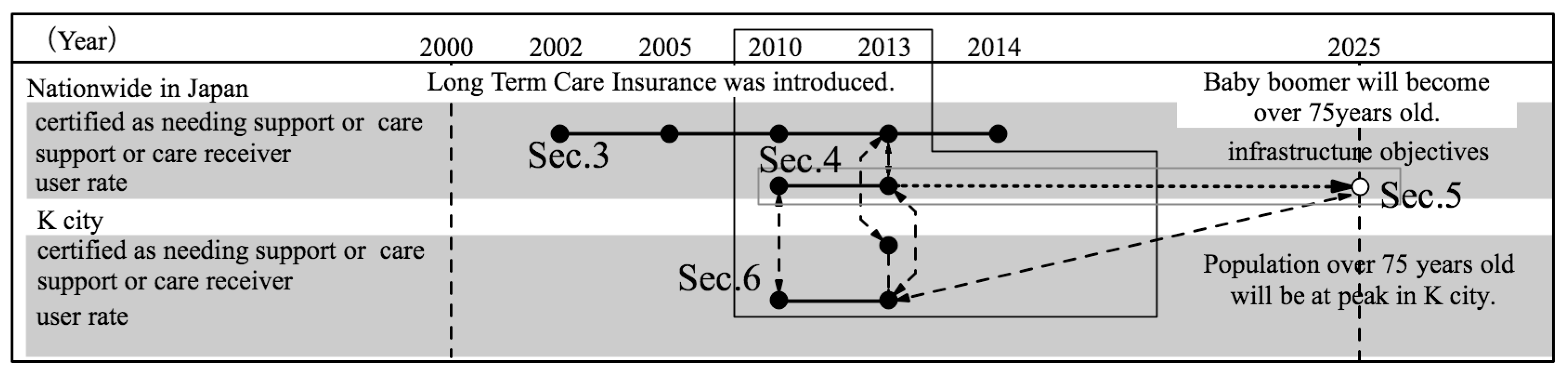 Ijerph 14 01489 g001