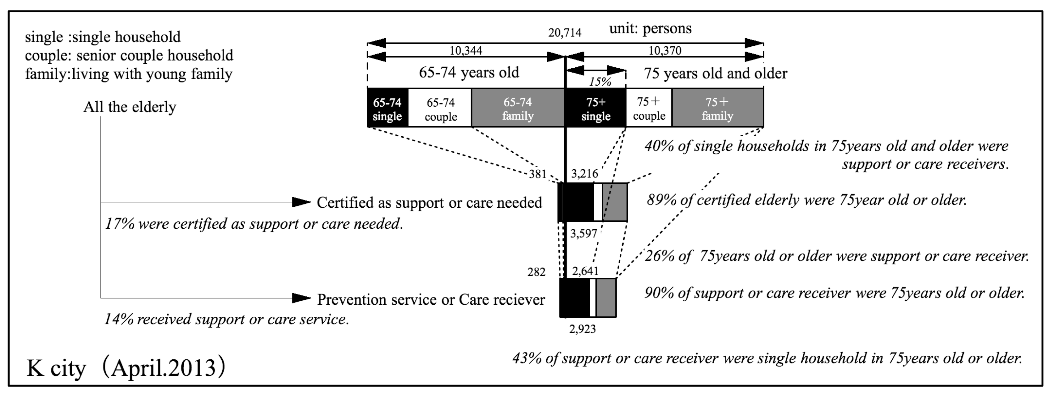 Ijerph 14 01489 g004