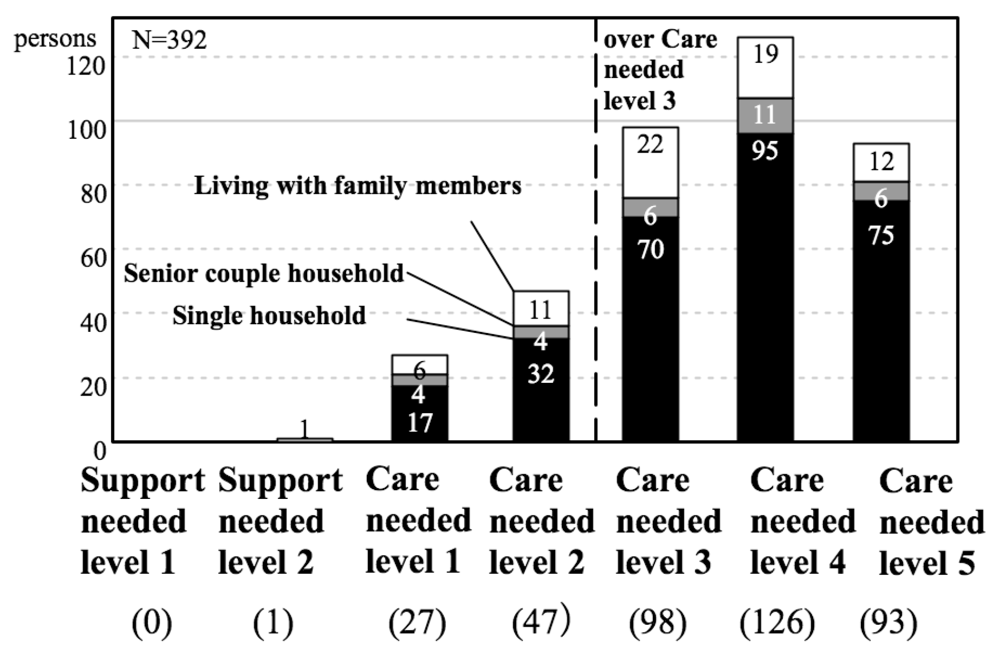 Ijerph 14 01489 g007